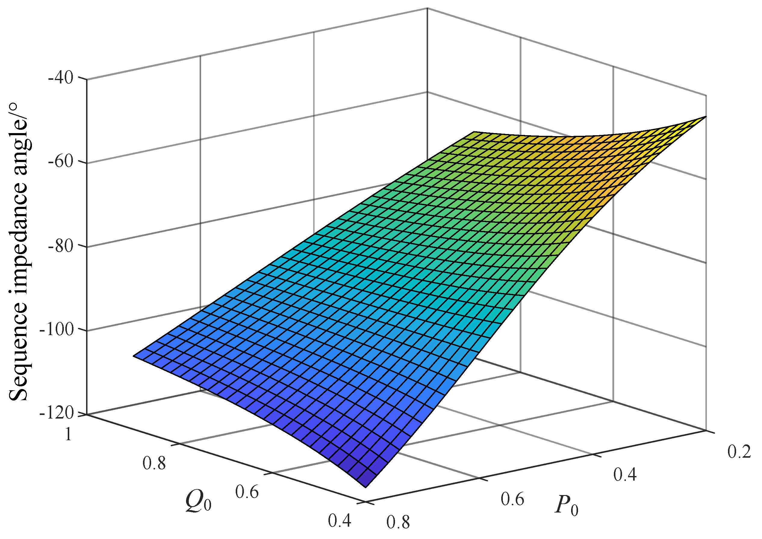 Electronics 14 02556 g002