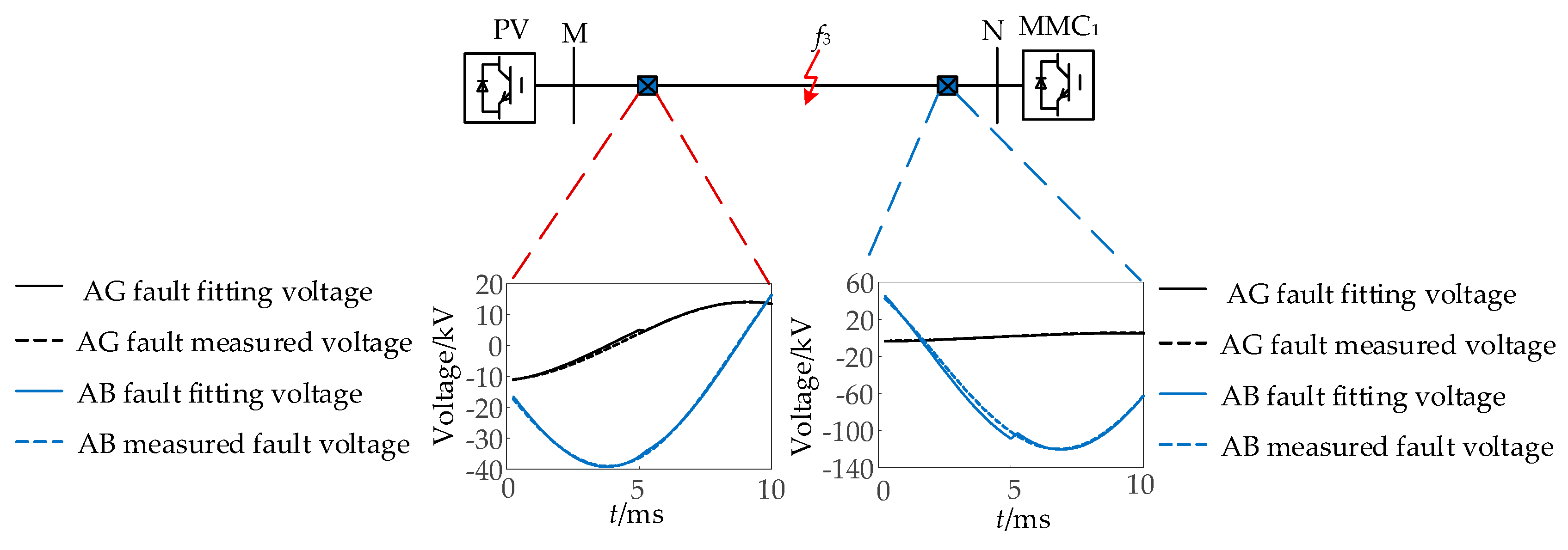 Electronics 14 02556 g017