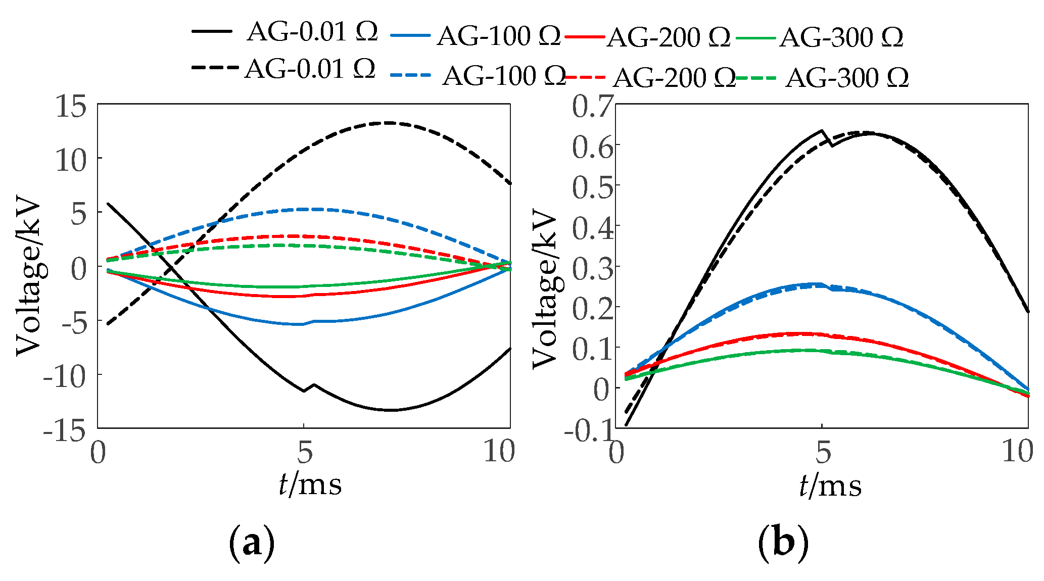 Electronics 14 02556 g020