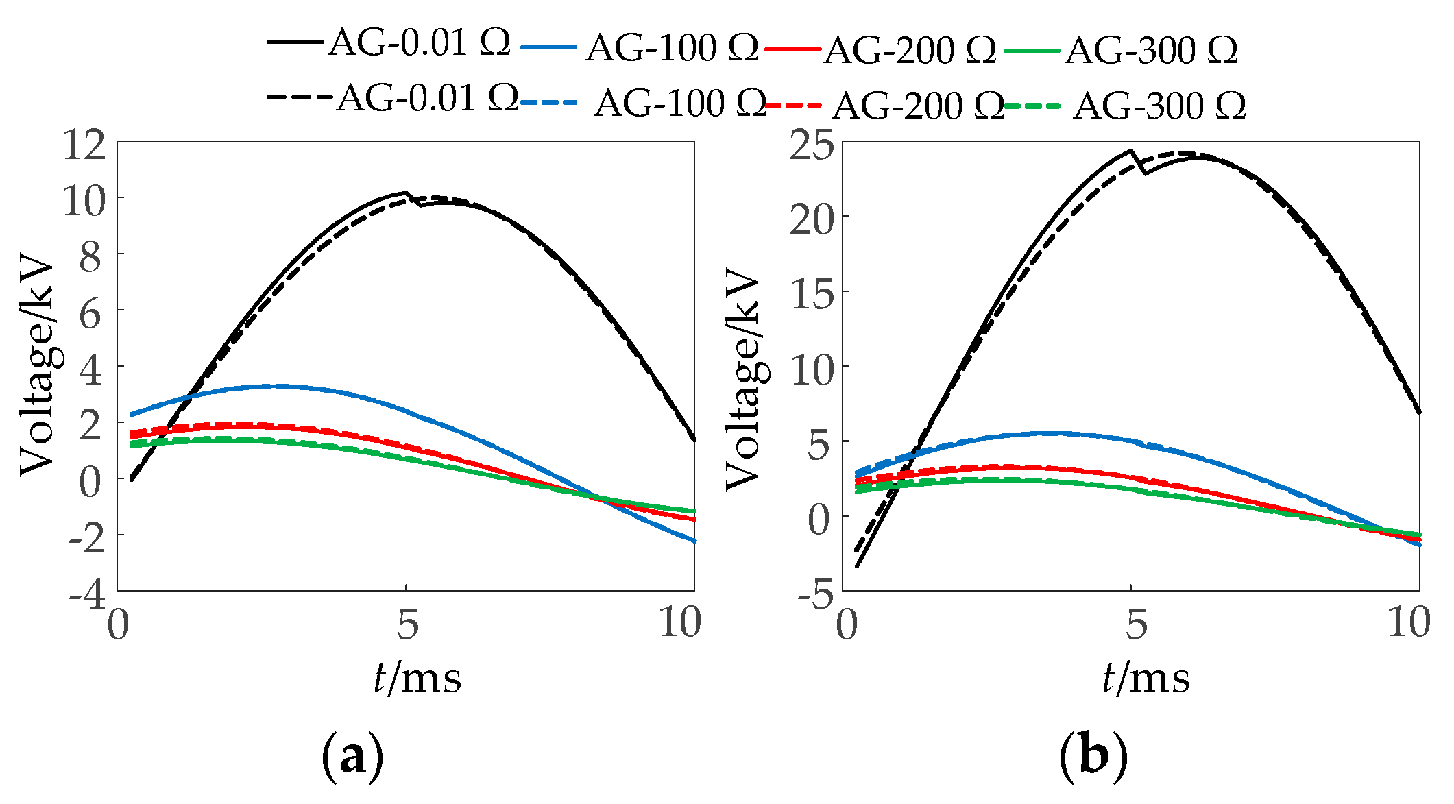 Electronics 14 02556 g021