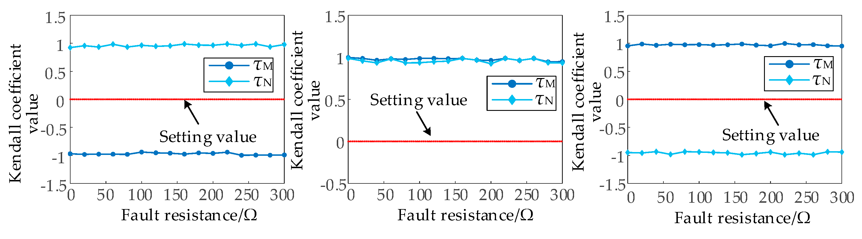Electronics 14 02556 g023