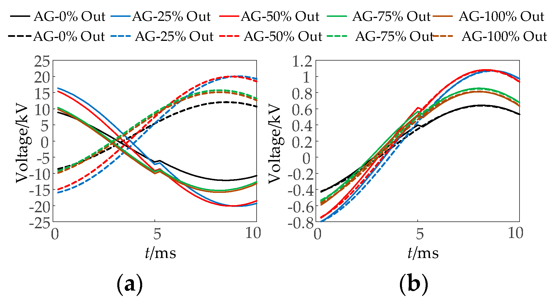 Electronics 14 02556 g024