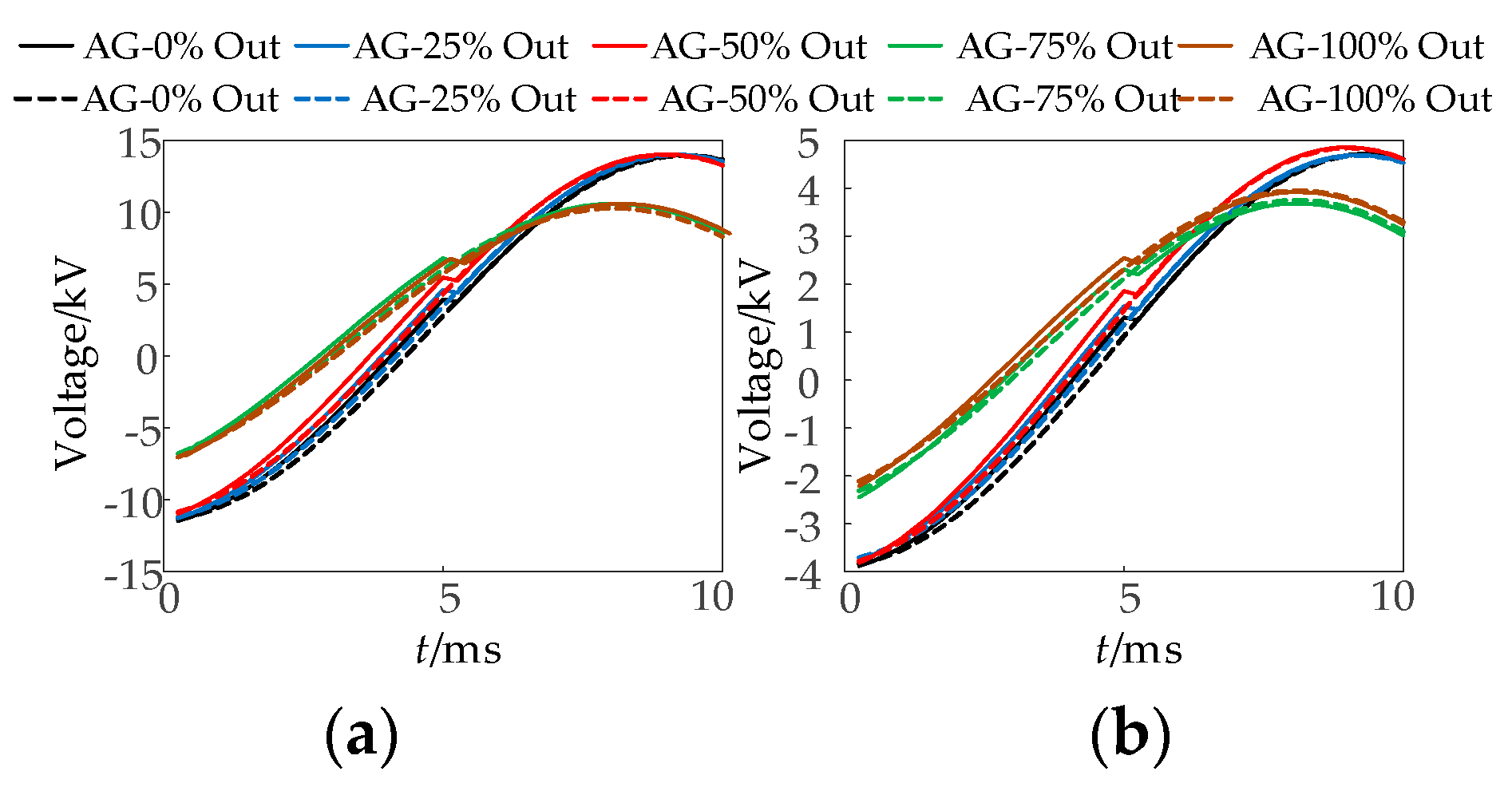 Electronics 14 02556 g025