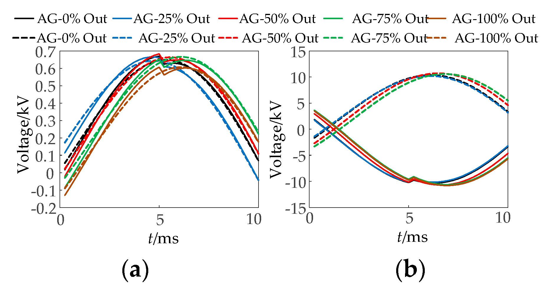 Electronics 14 02556 g026
