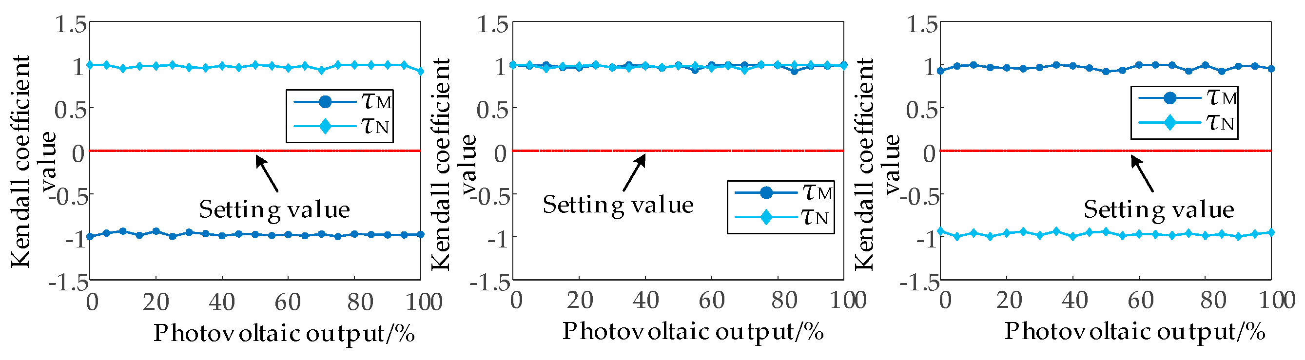 Electronics 14 02556 g027