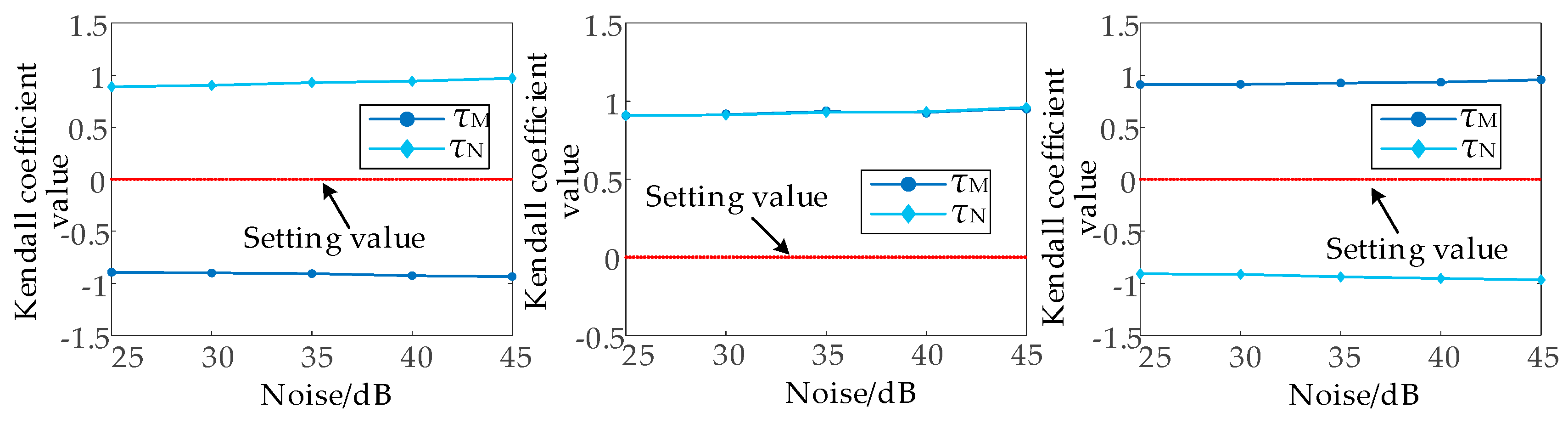 Electronics 14 02556 g028