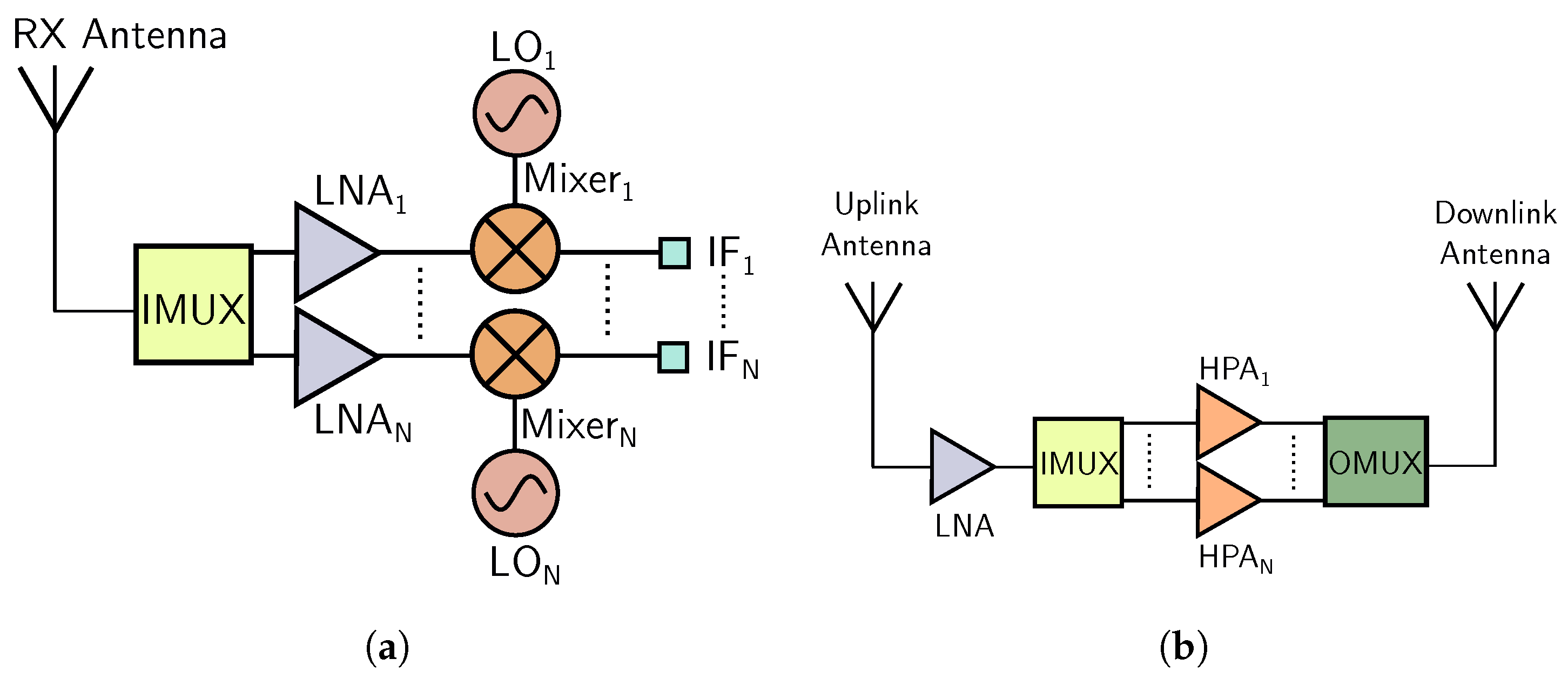 Electronics 14 02557 g001