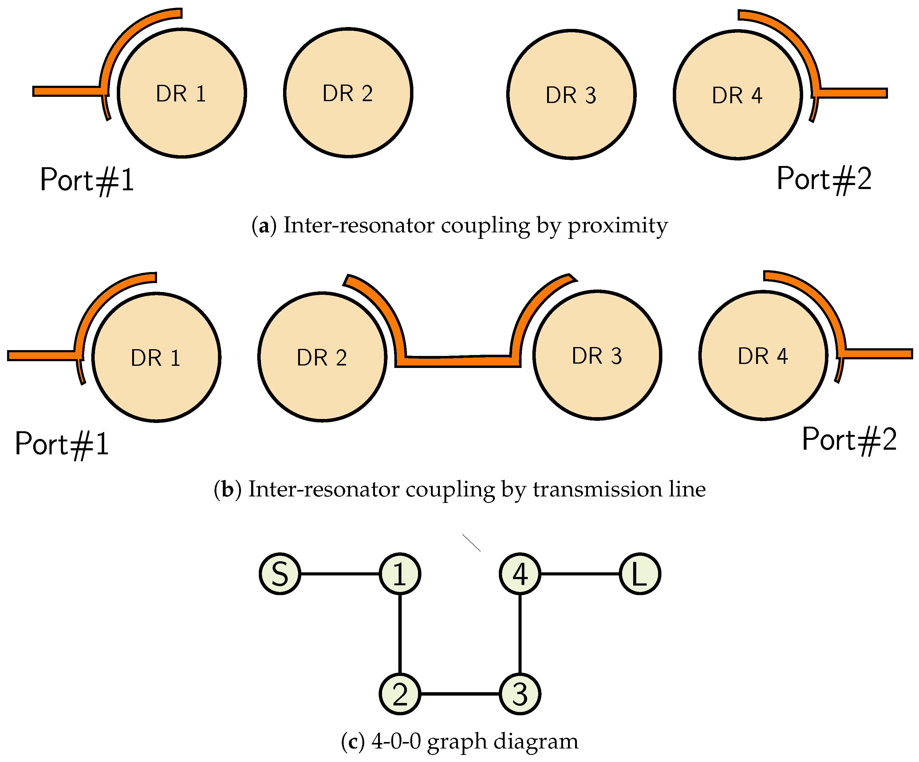 Electronics 14 02557 g017