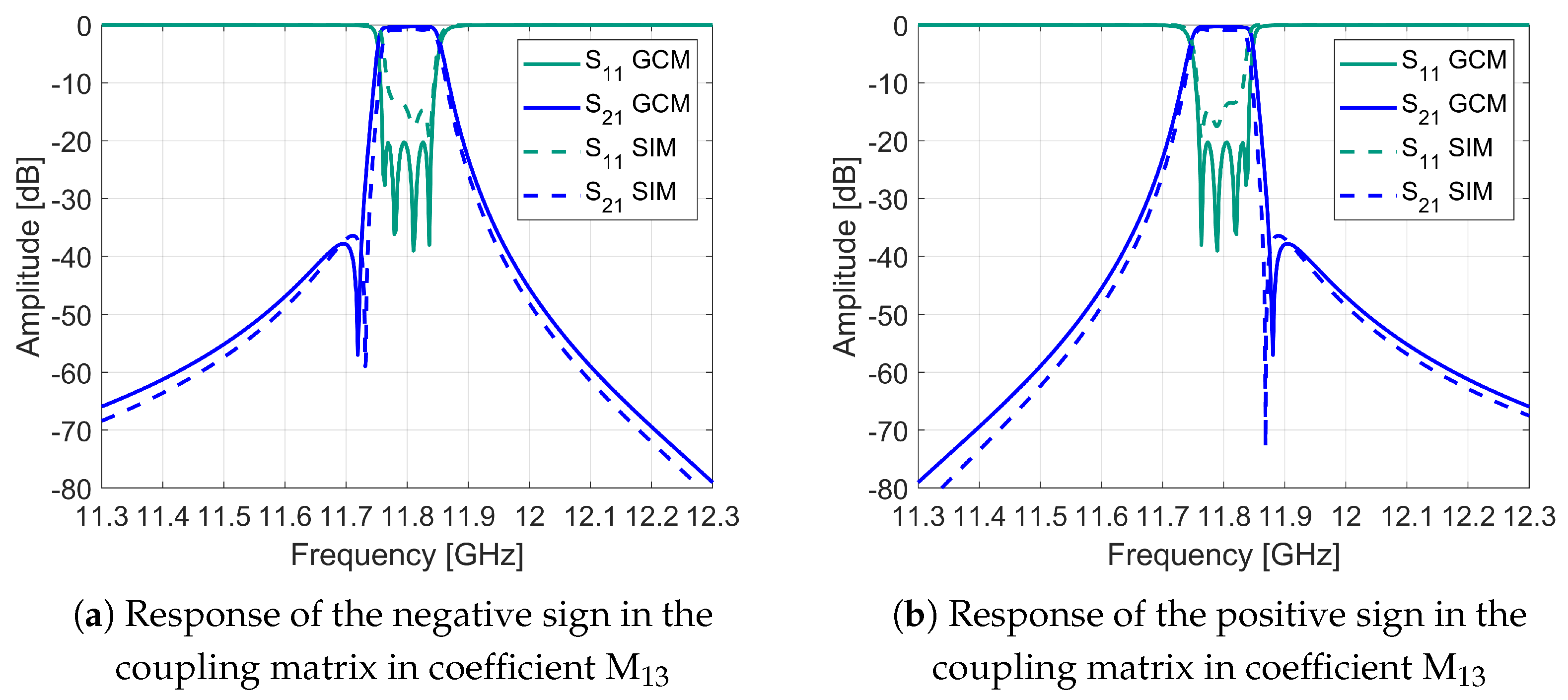 Electronics 14 02557 g025
