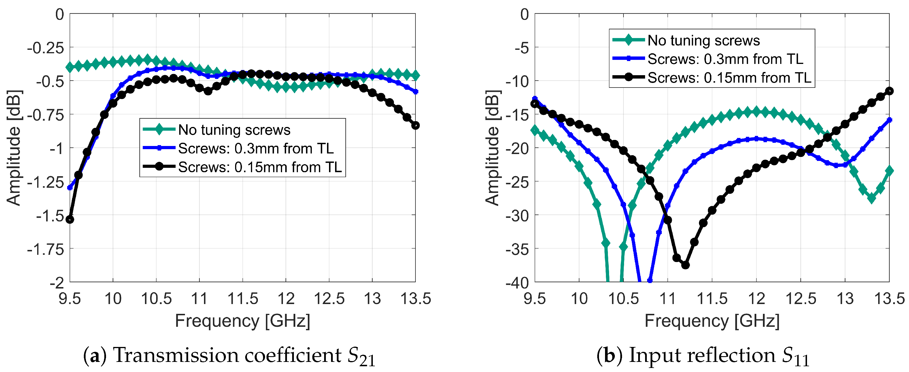 Electronics 14 02557 g027