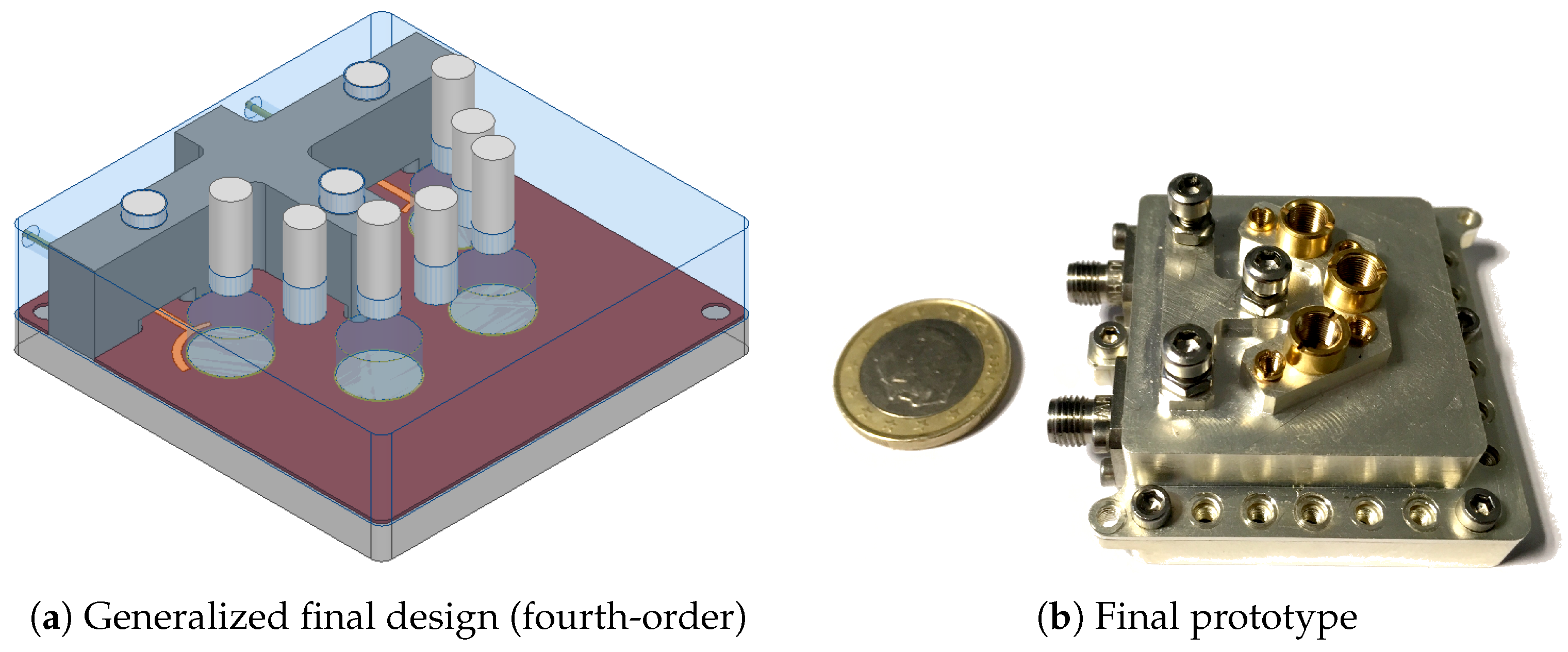 Electronics 14 02557 g028