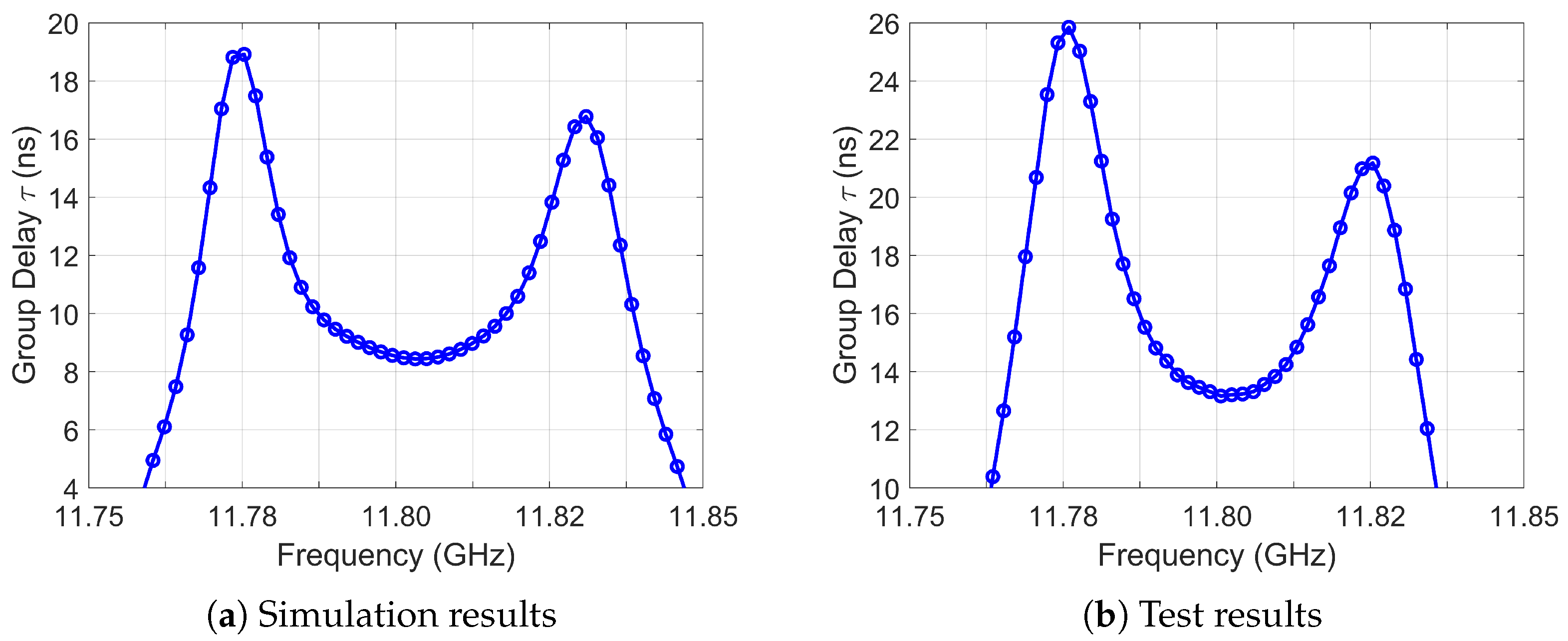 Electronics 14 02557 g031