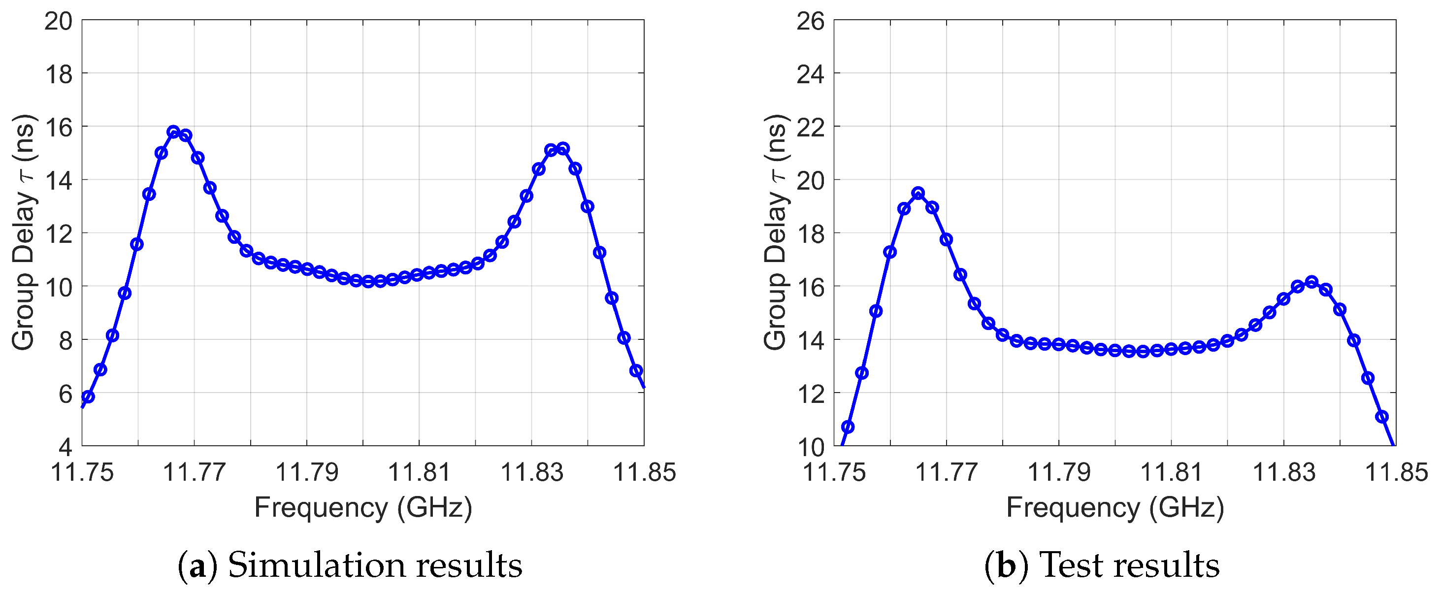 Electronics 14 02557 g035