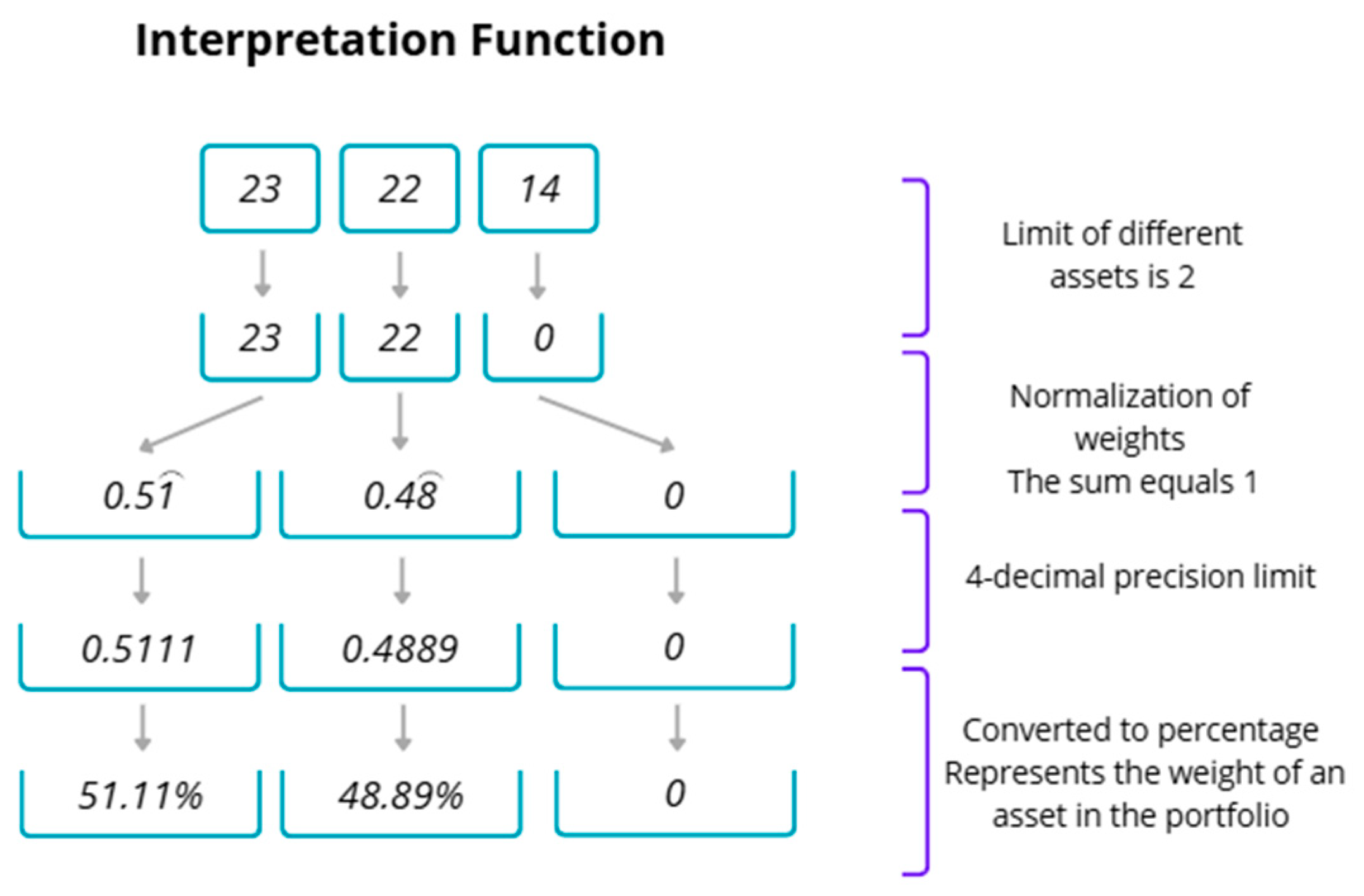 Electronics 14 02559 g002