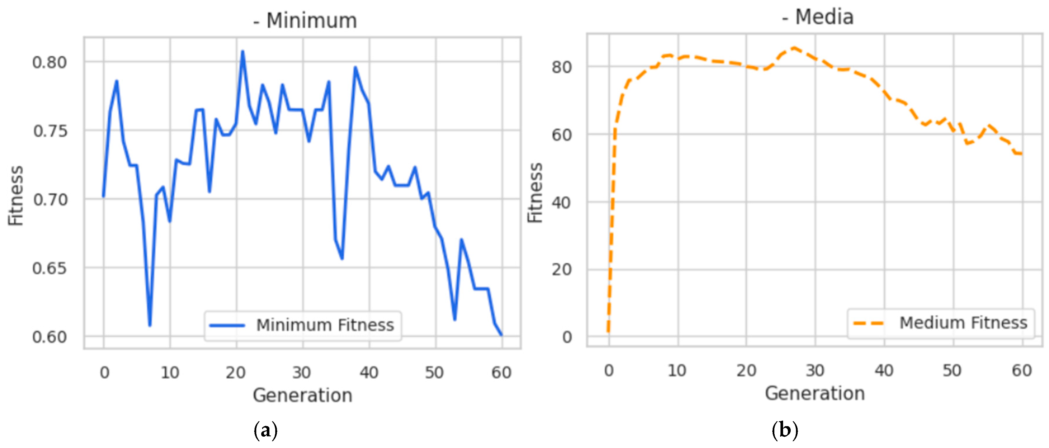 Electronics 14 02559 g005