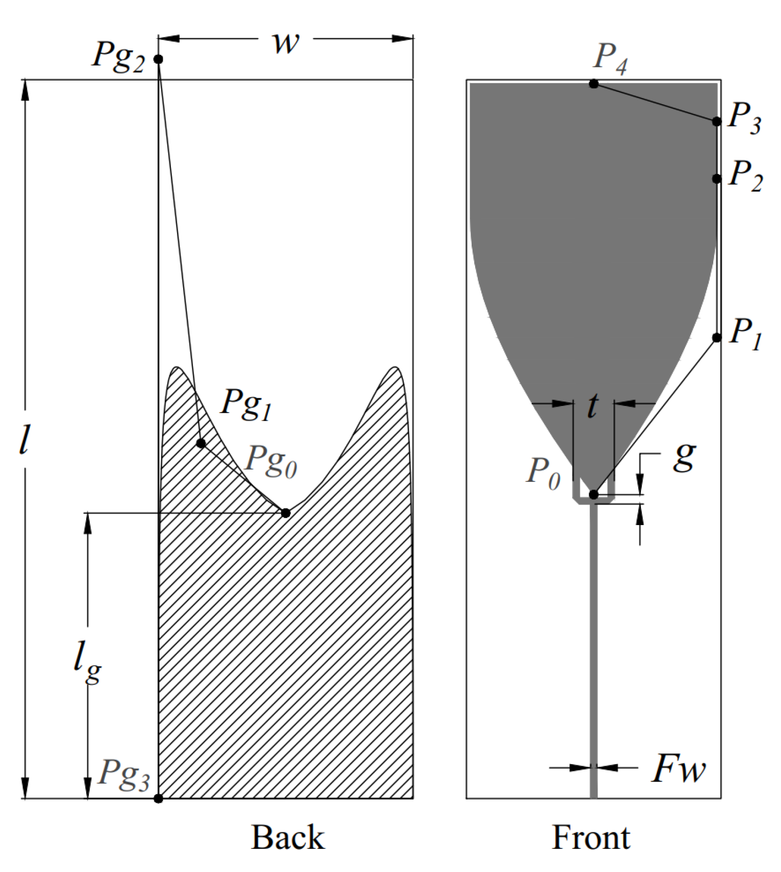 Electronics 14 02560 g001