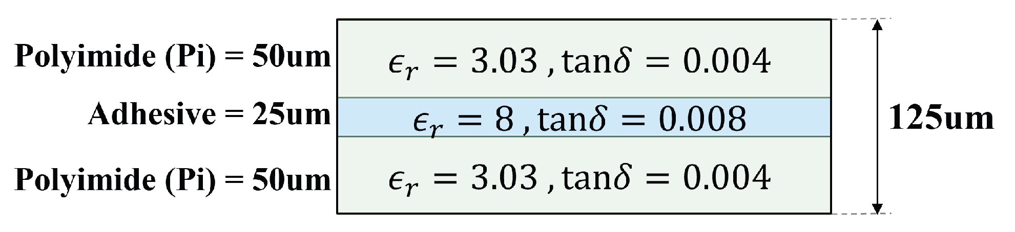 Electronics 14 02560 g002