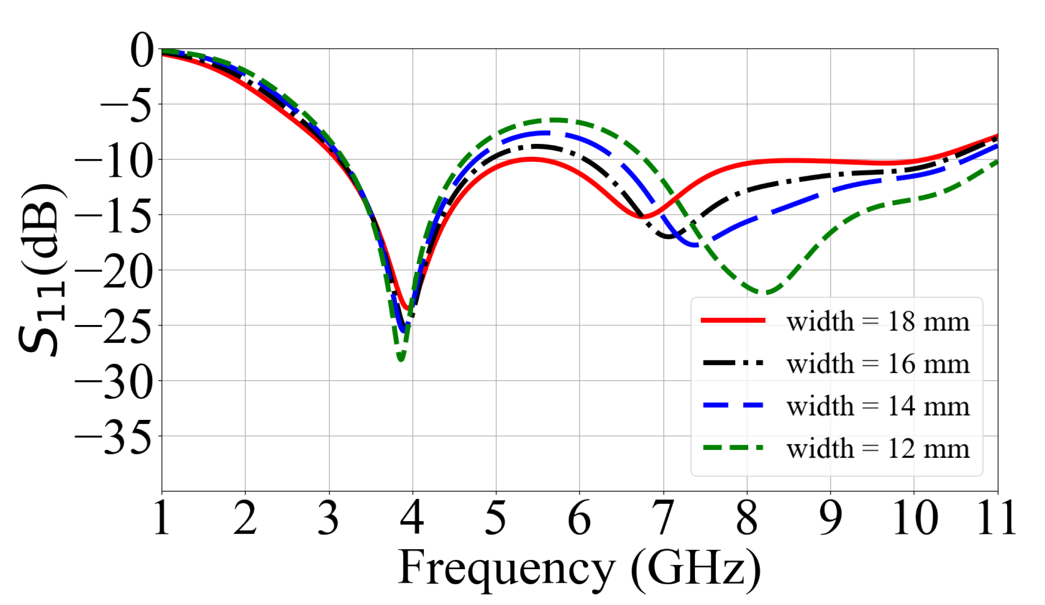 Electronics 14 02560 g004