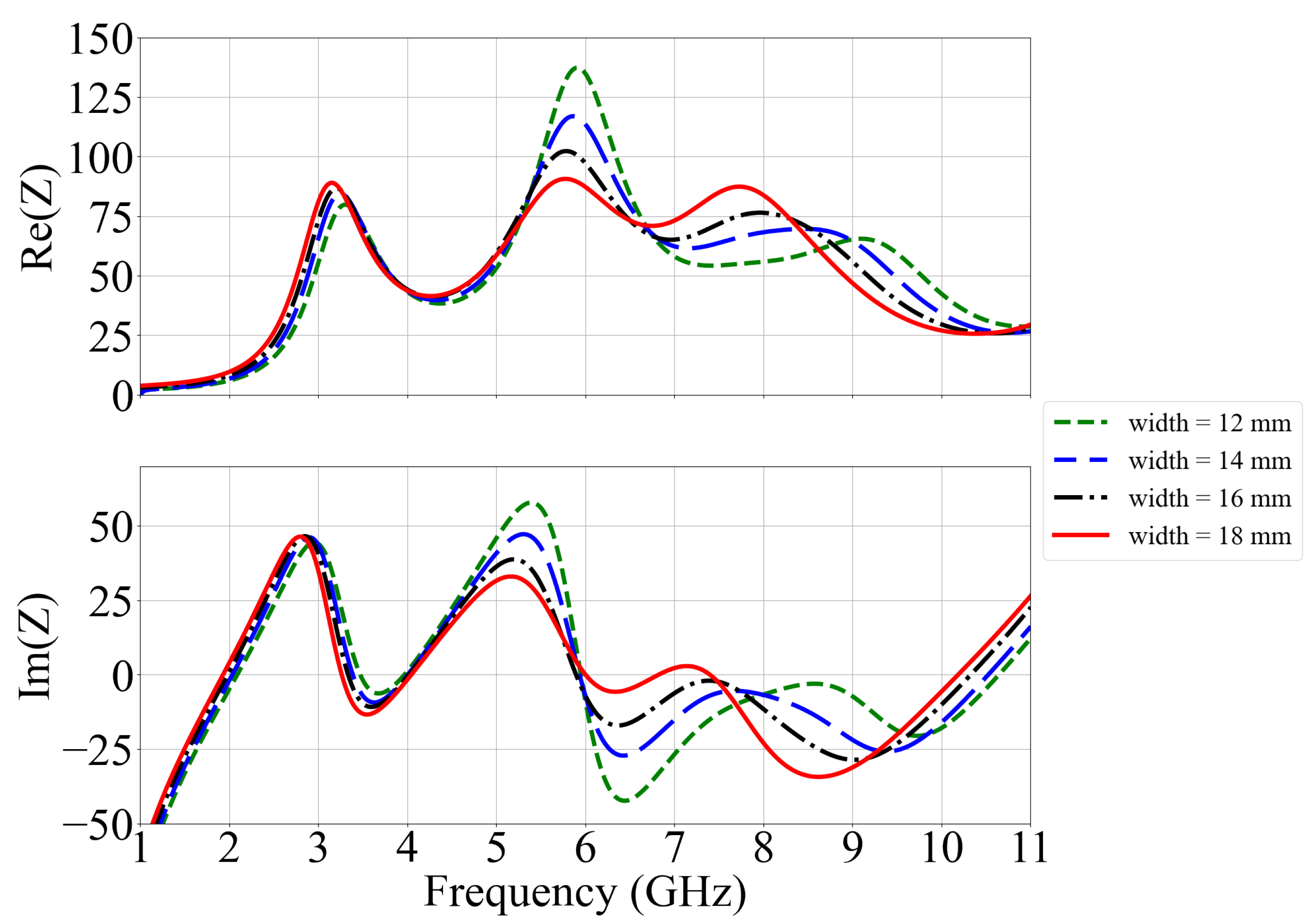 Electronics 14 02560 g005