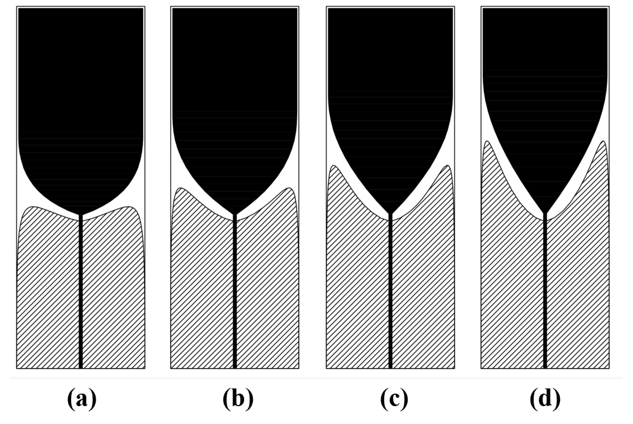 Electronics 14 02560 g006