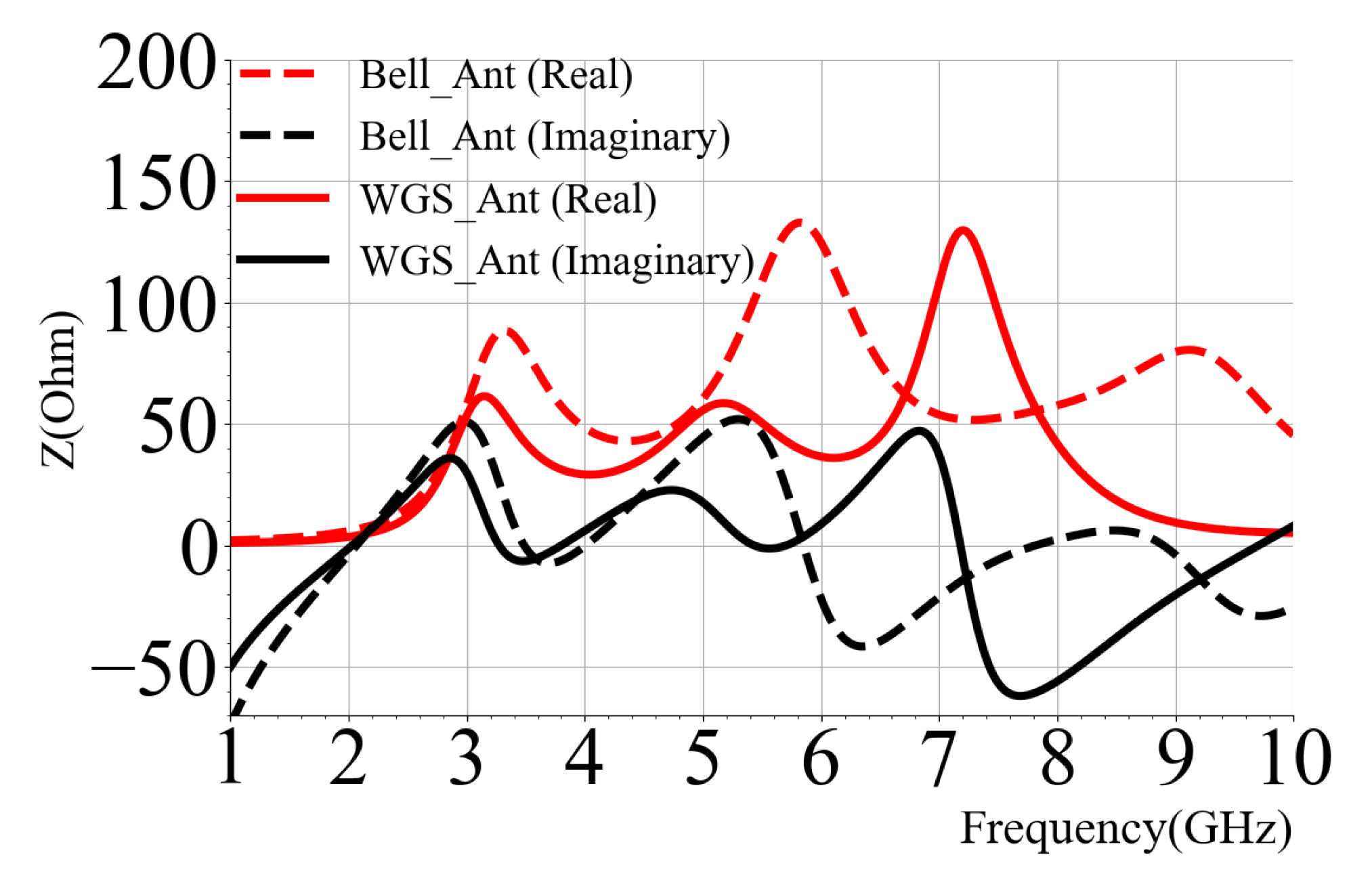 Electronics 14 02560 g008