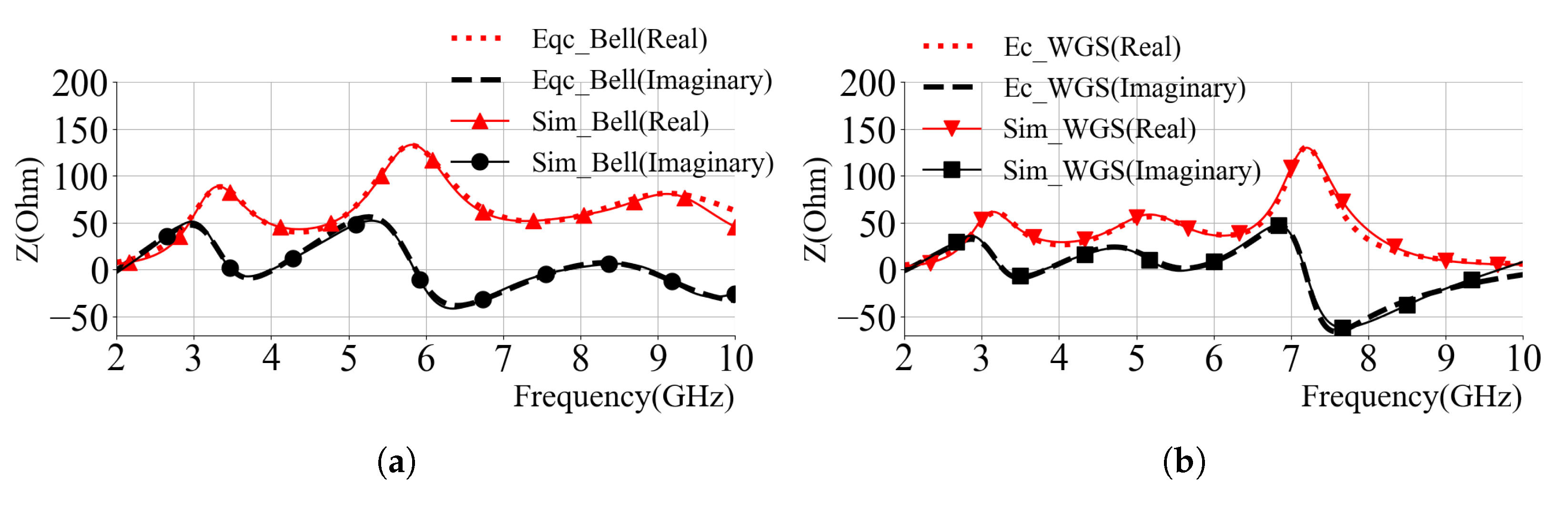 Electronics 14 02560 g010
