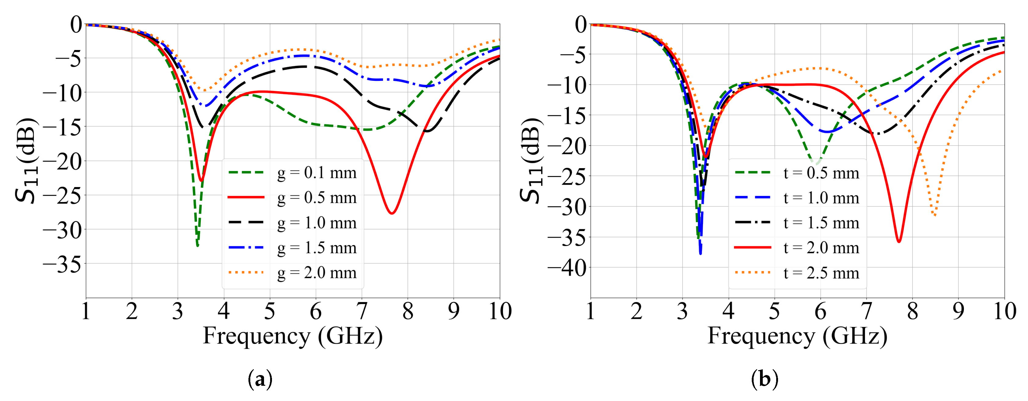 Electronics 14 02560 g012