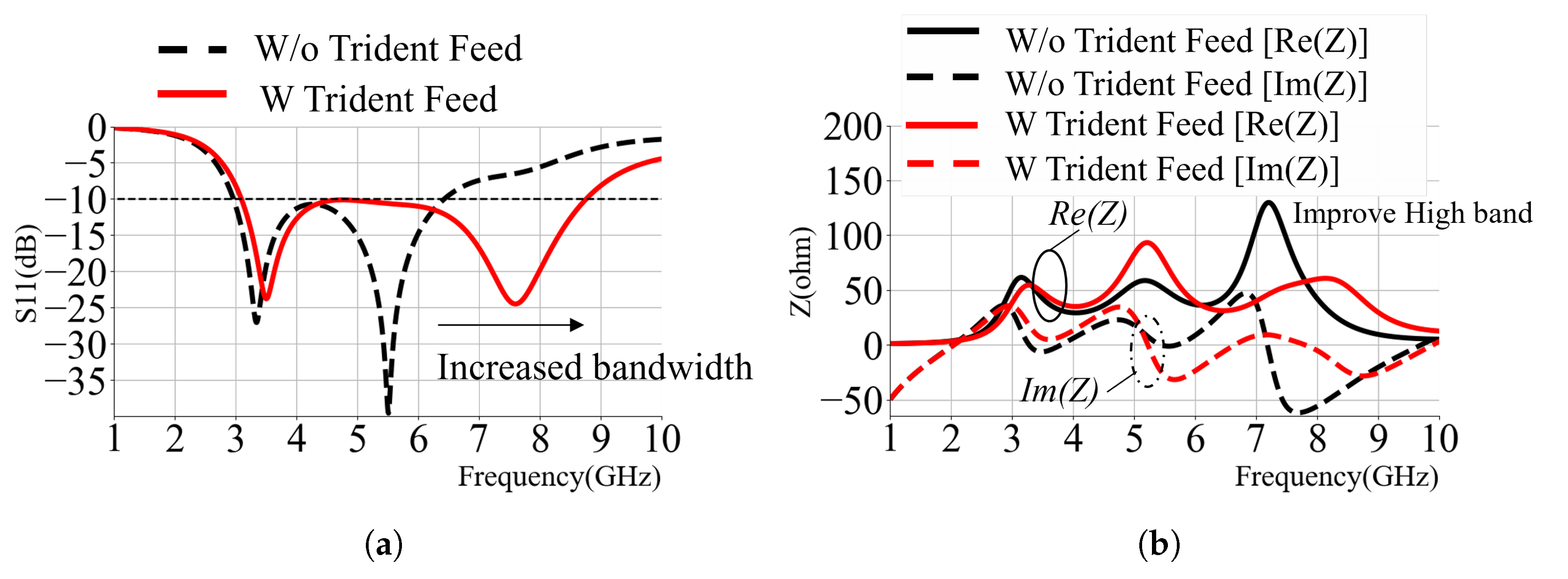 Electronics 14 02560 g013