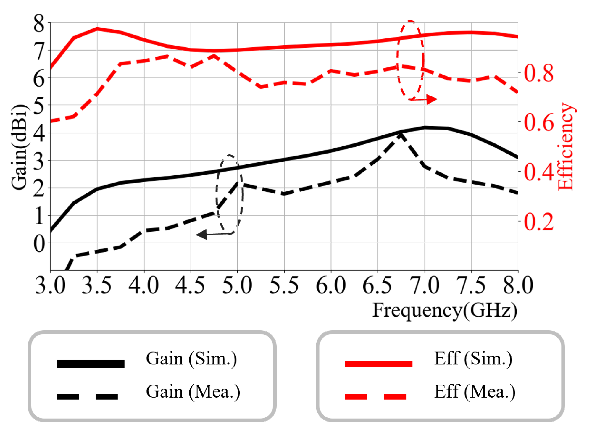 Electronics 14 02560 g018