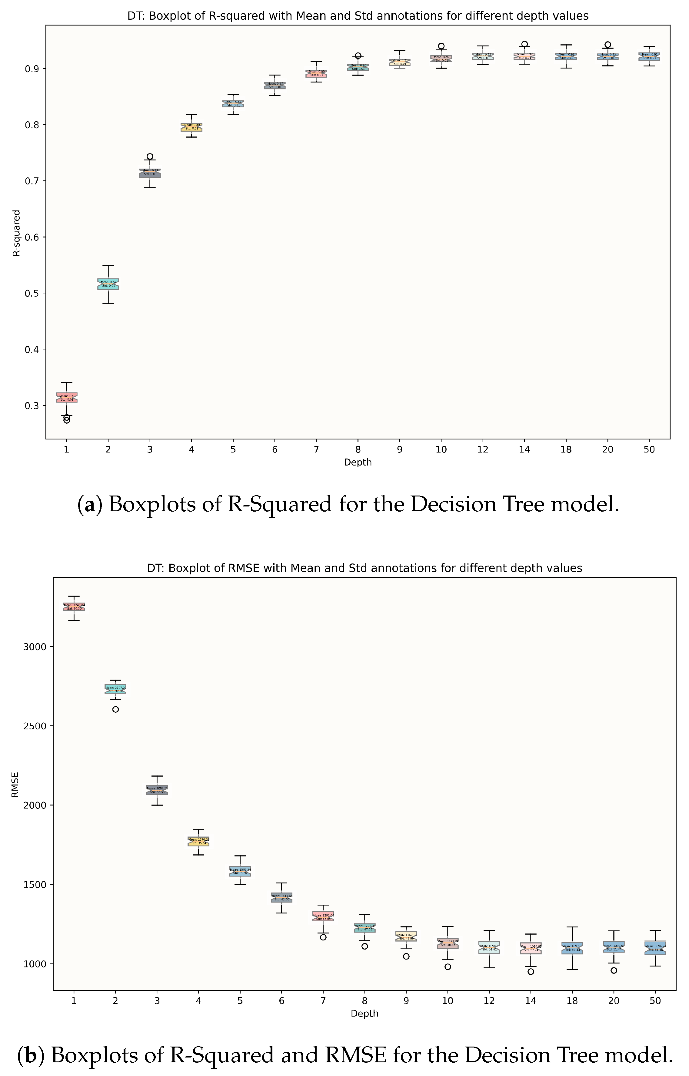 Electronics 14 02561 g003