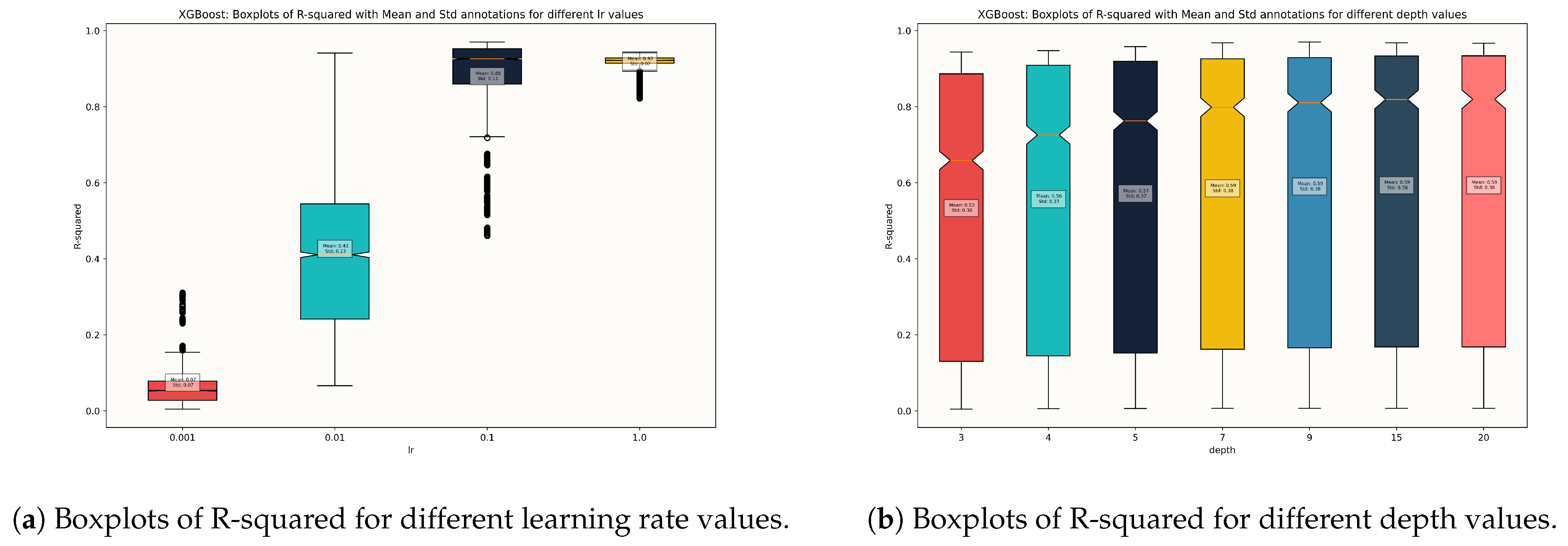 Electronics 14 02561 g006