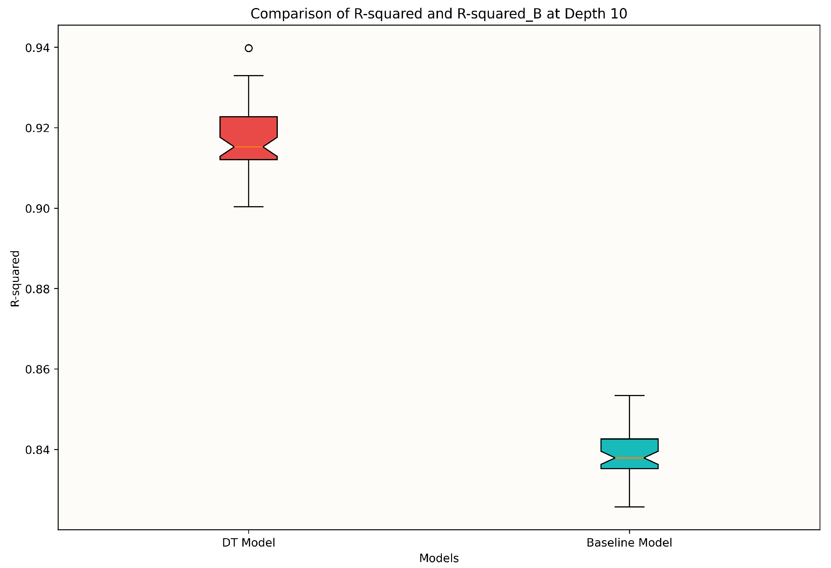 Electronics 14 02561 g007