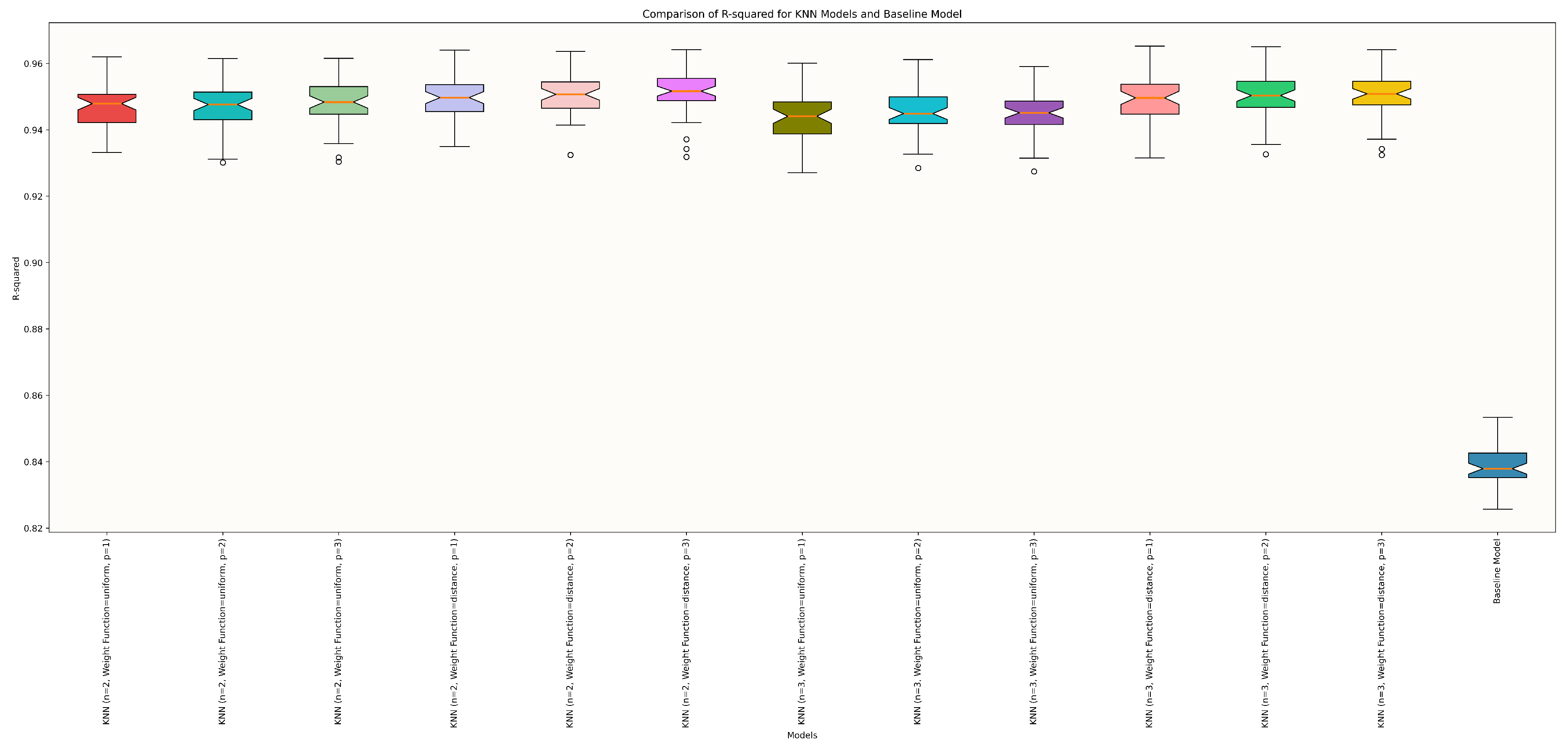 Electronics 14 02561 g008