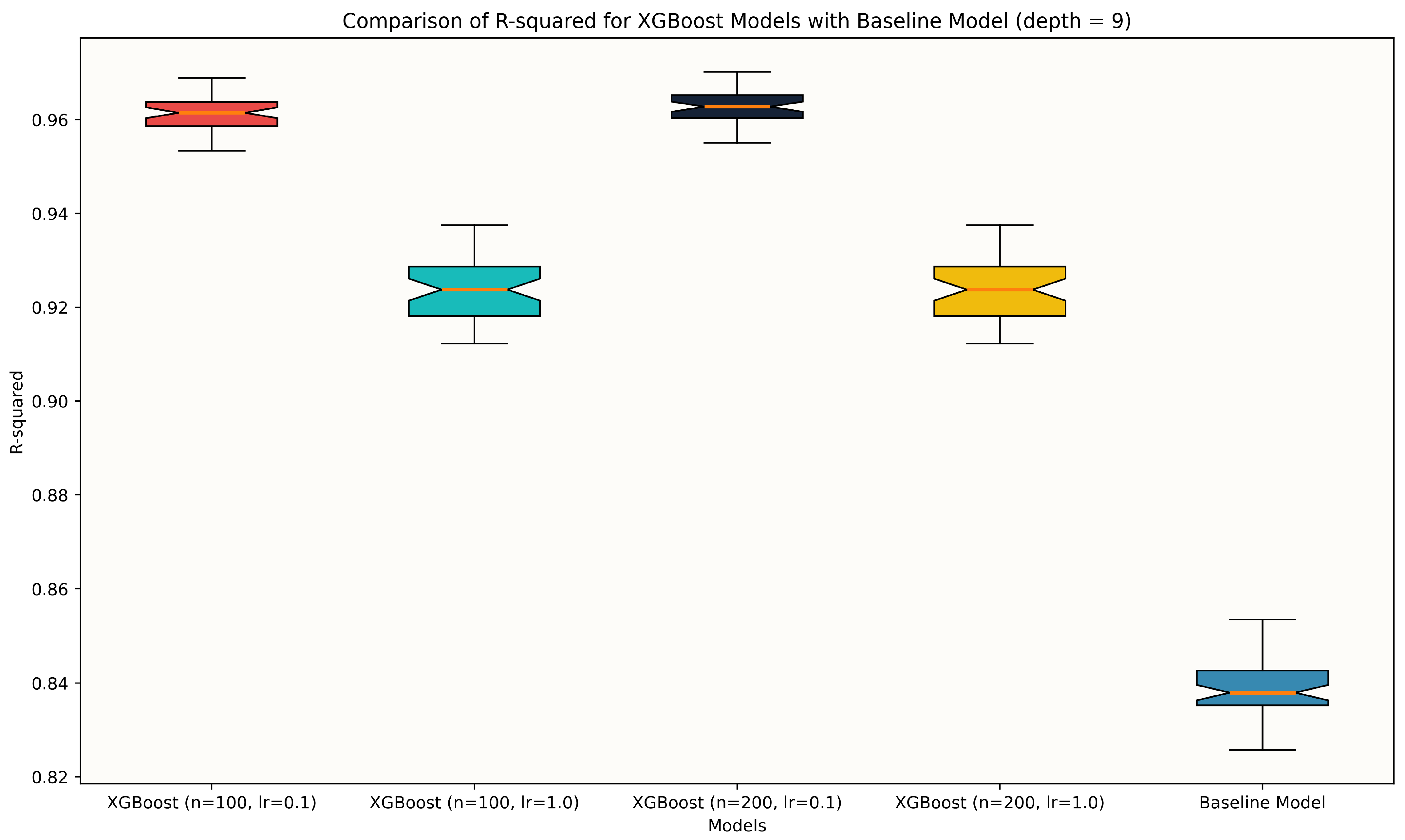 Electronics 14 02561 g009