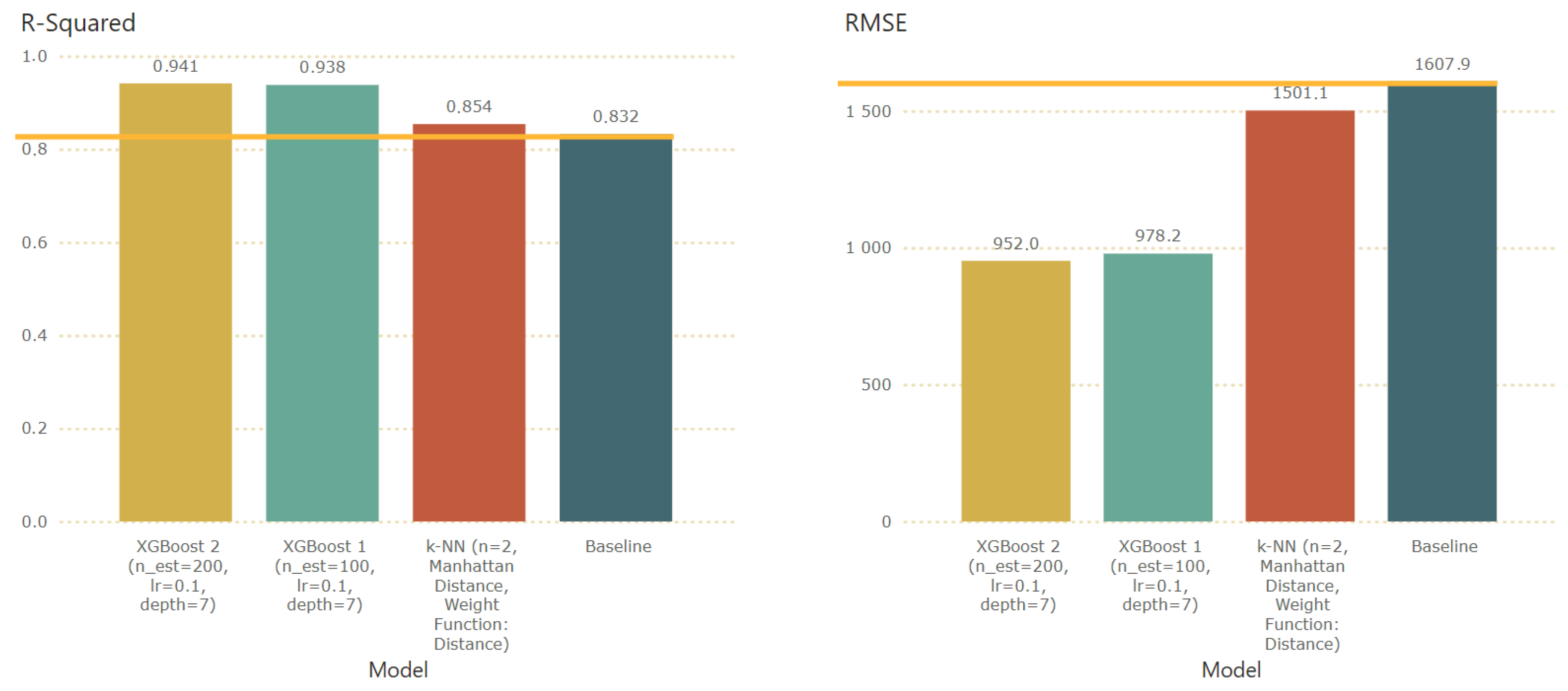 Electronics 14 02561 g010