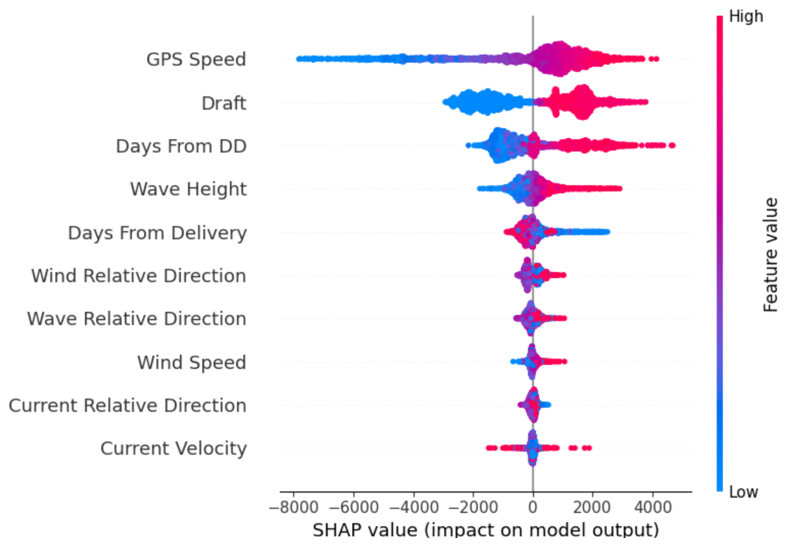 Electronics 14 02561 g011