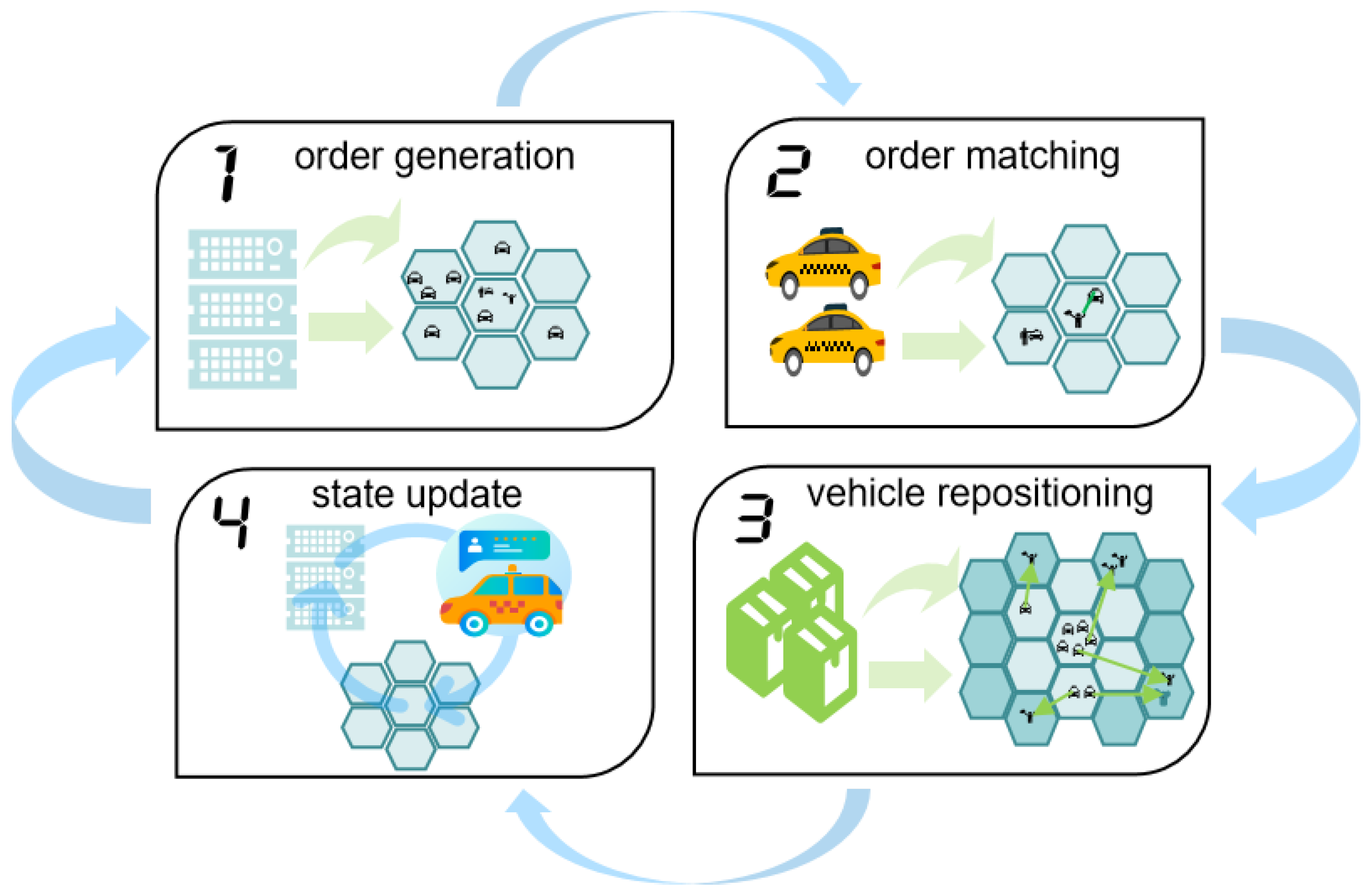 Electronics 14 02562 g003