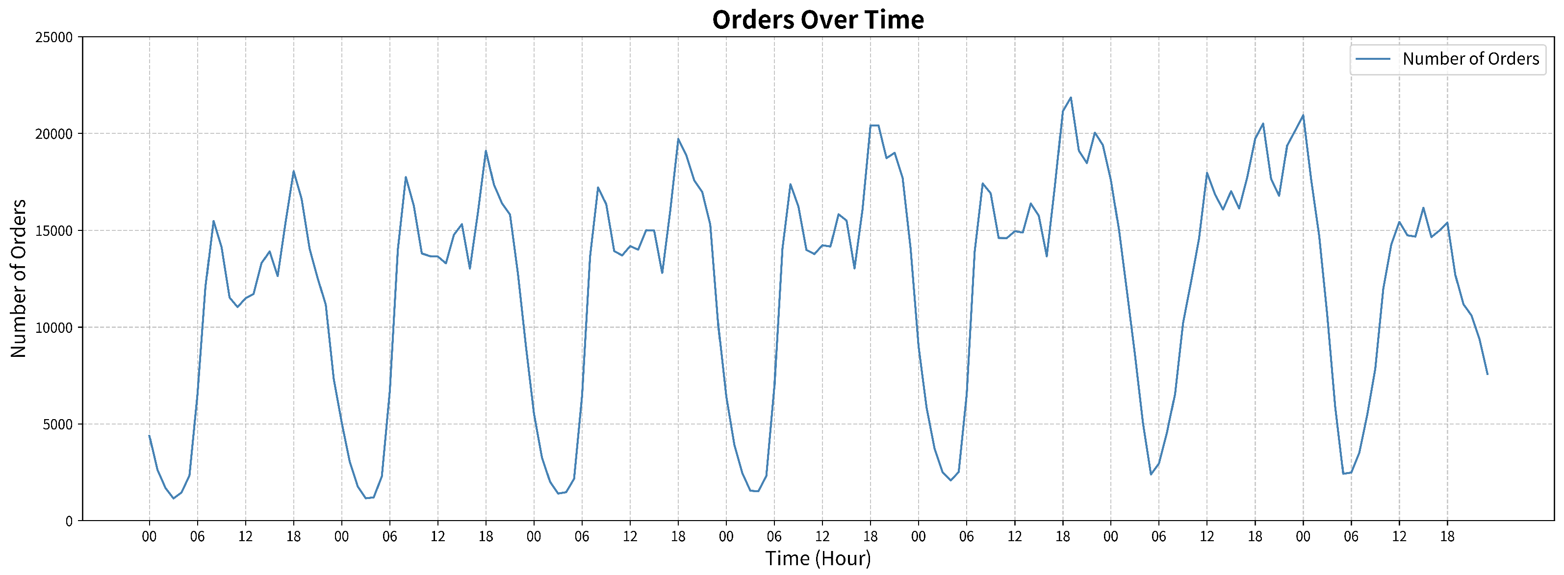Electronics 14 02562 g006