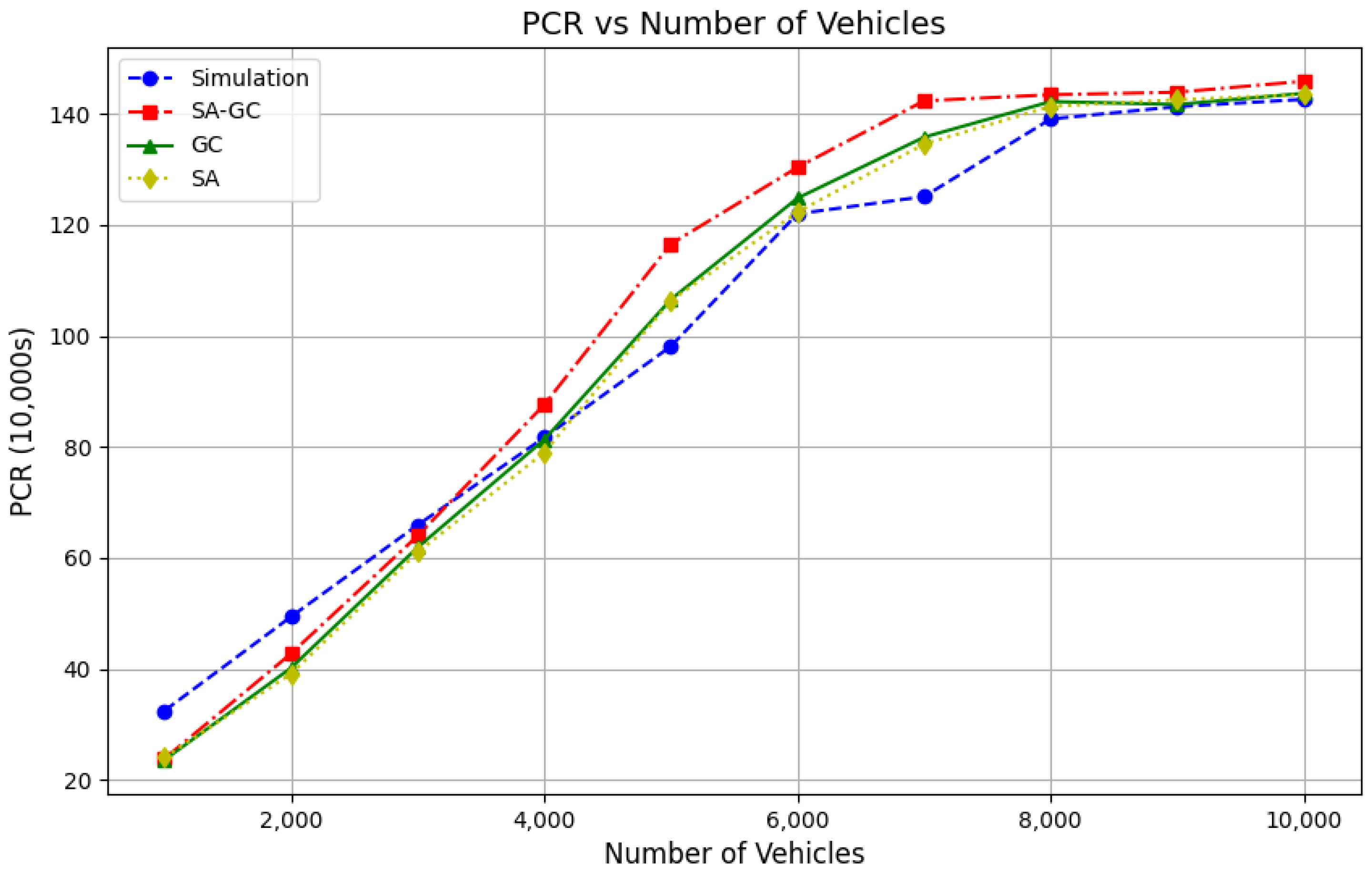 Electronics 14 02562 g009