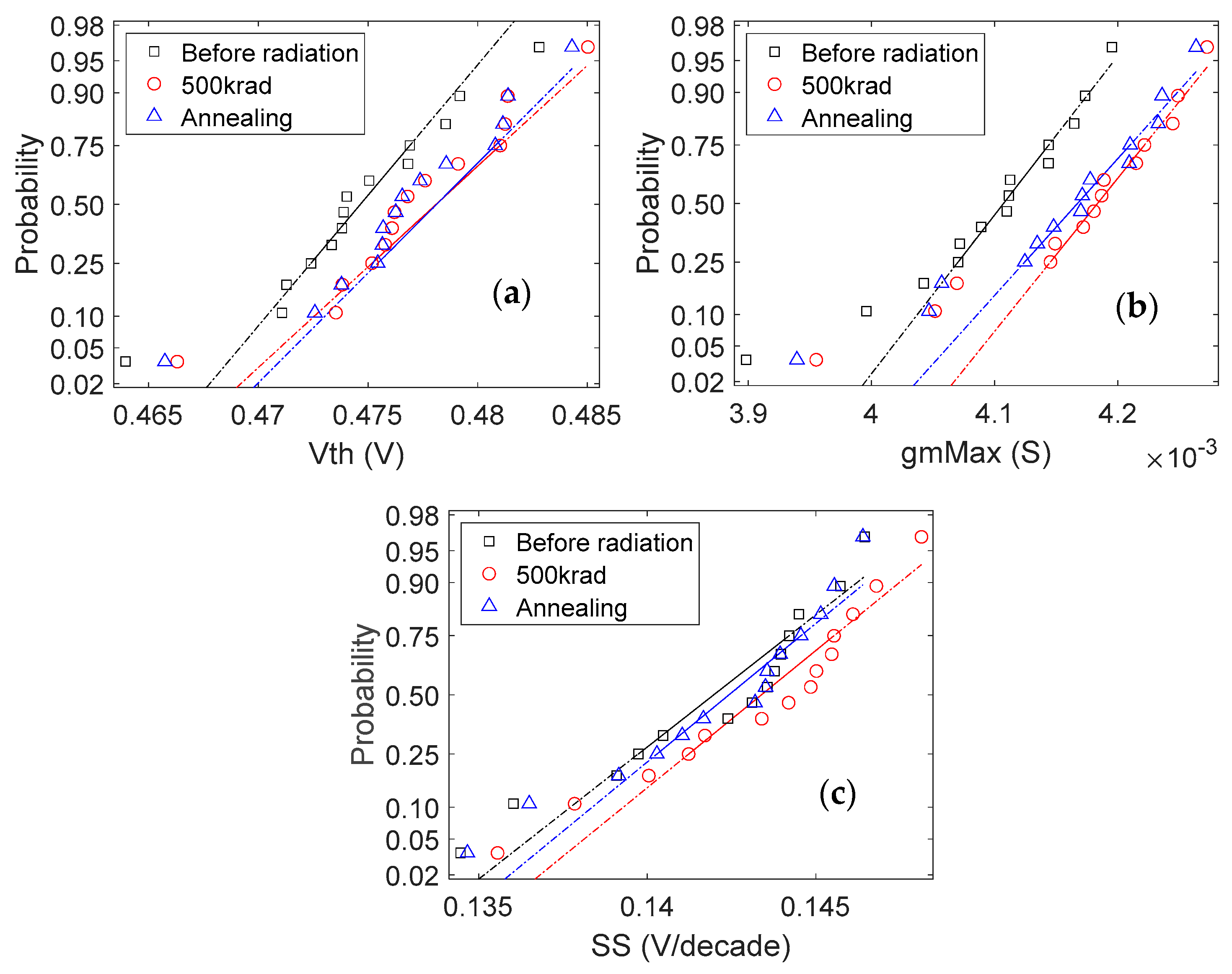 Electronics 14 02563 g002