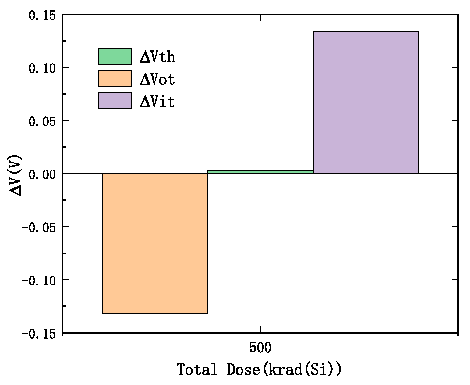 Electronics 14 02563 g010