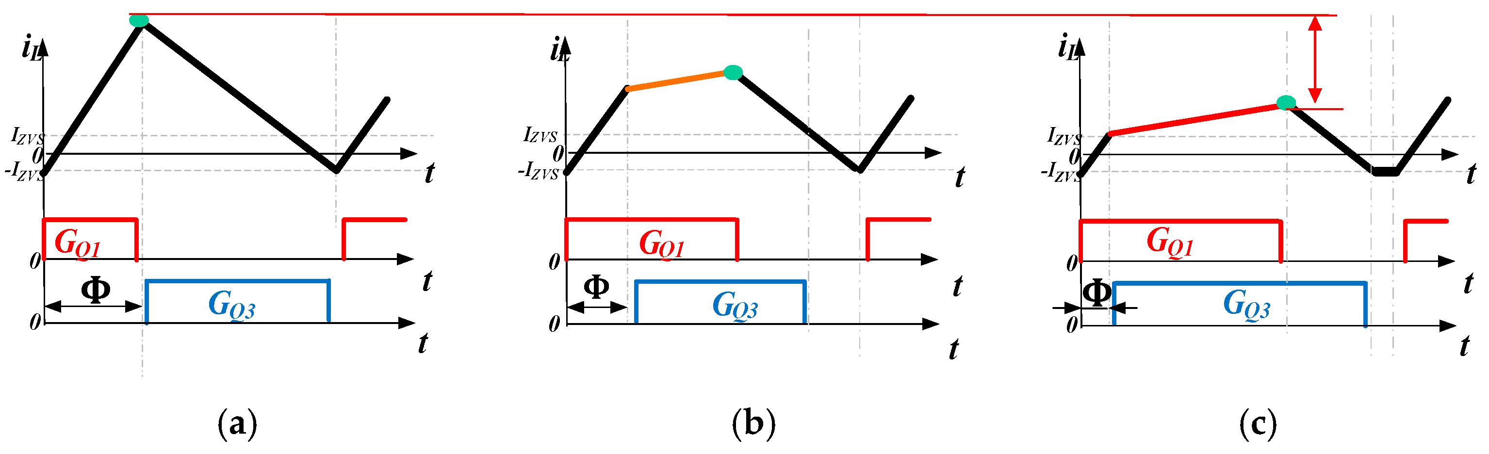 Electronics 14 02564 g002