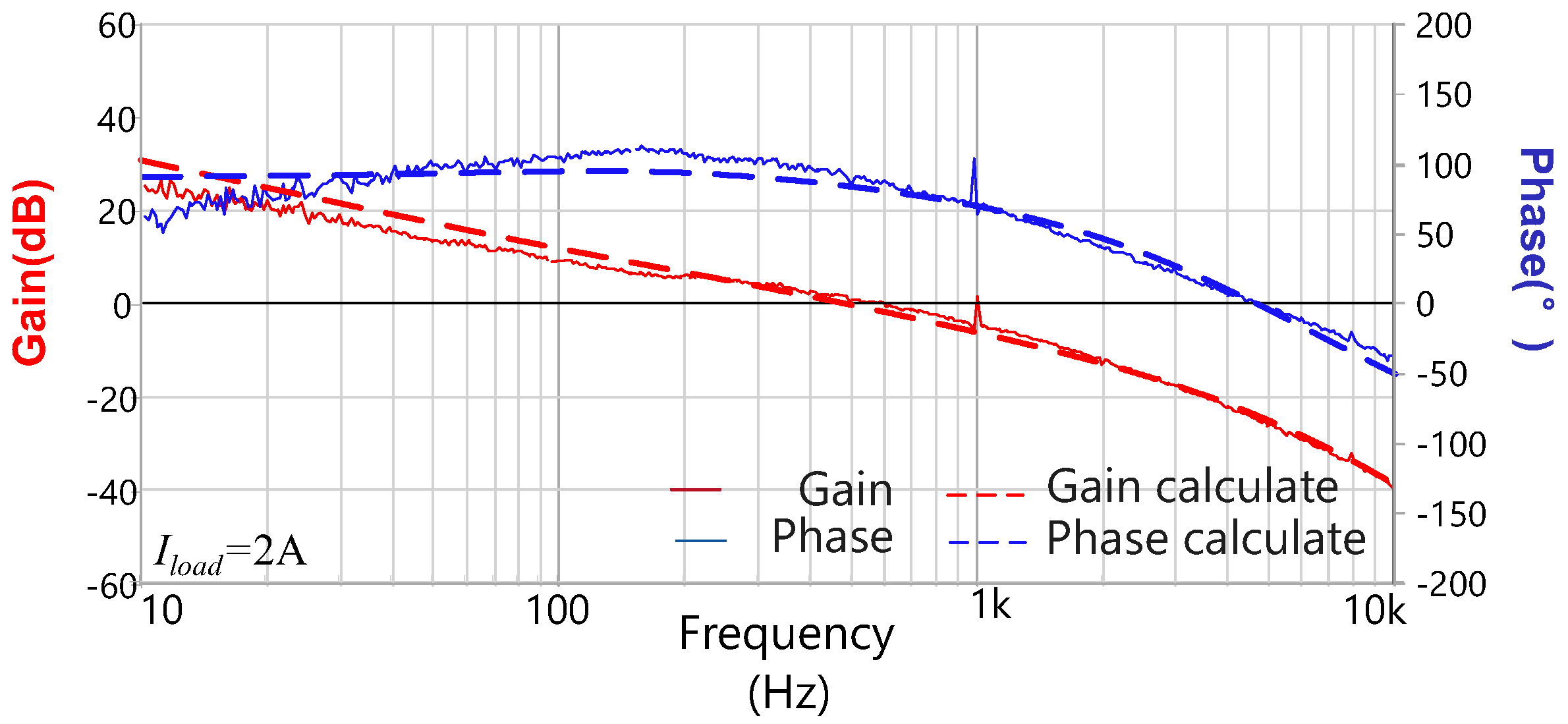 Electronics 14 02564 g018