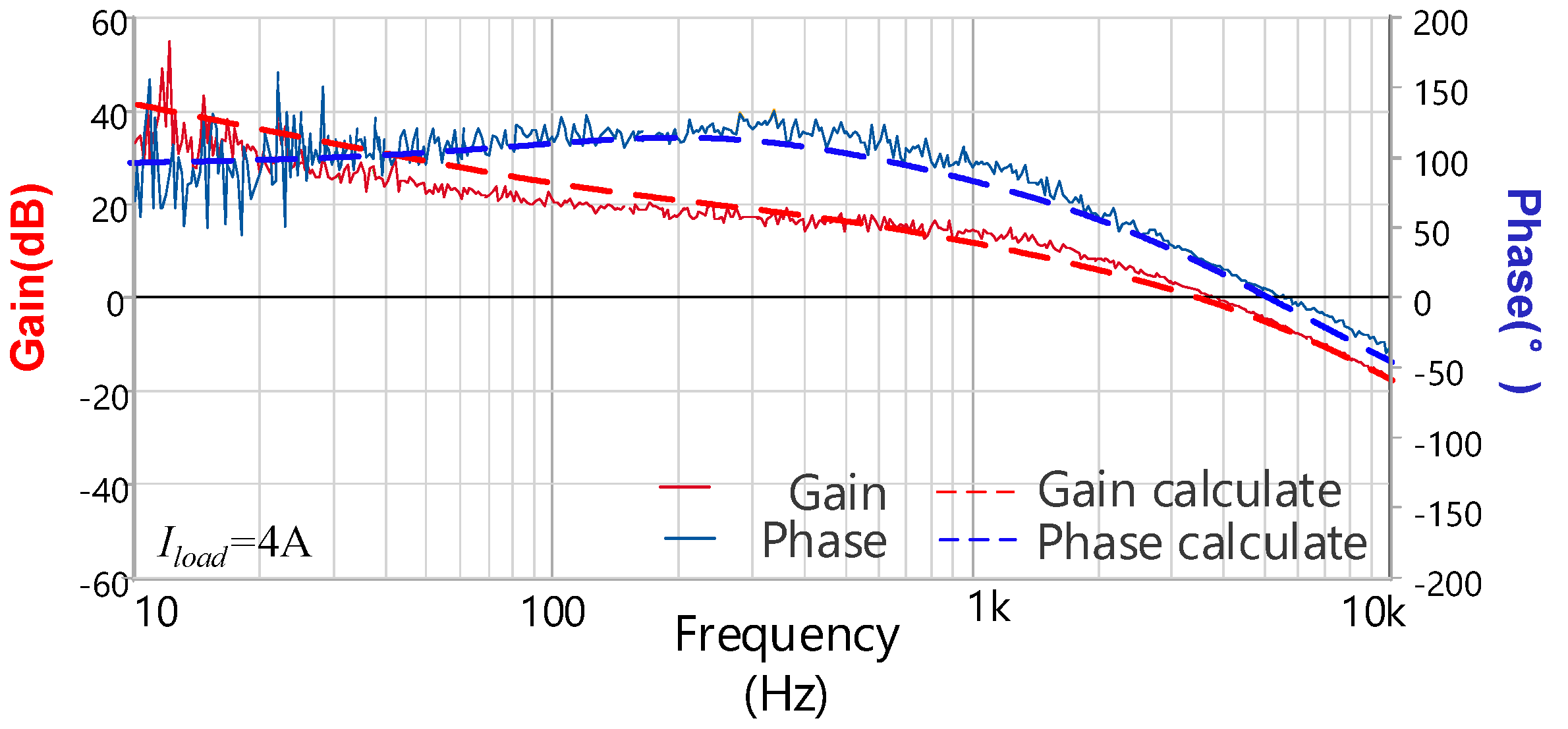 Electronics 14 02564 g019