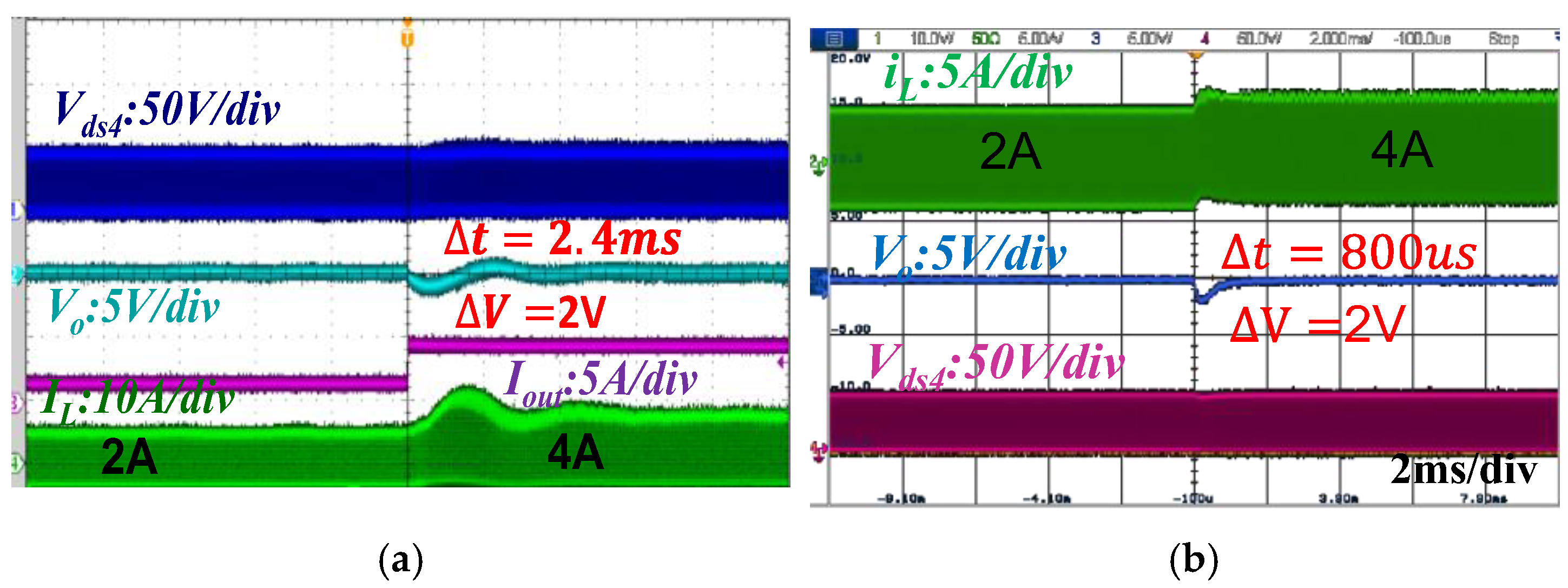 Electronics 14 02564 g020