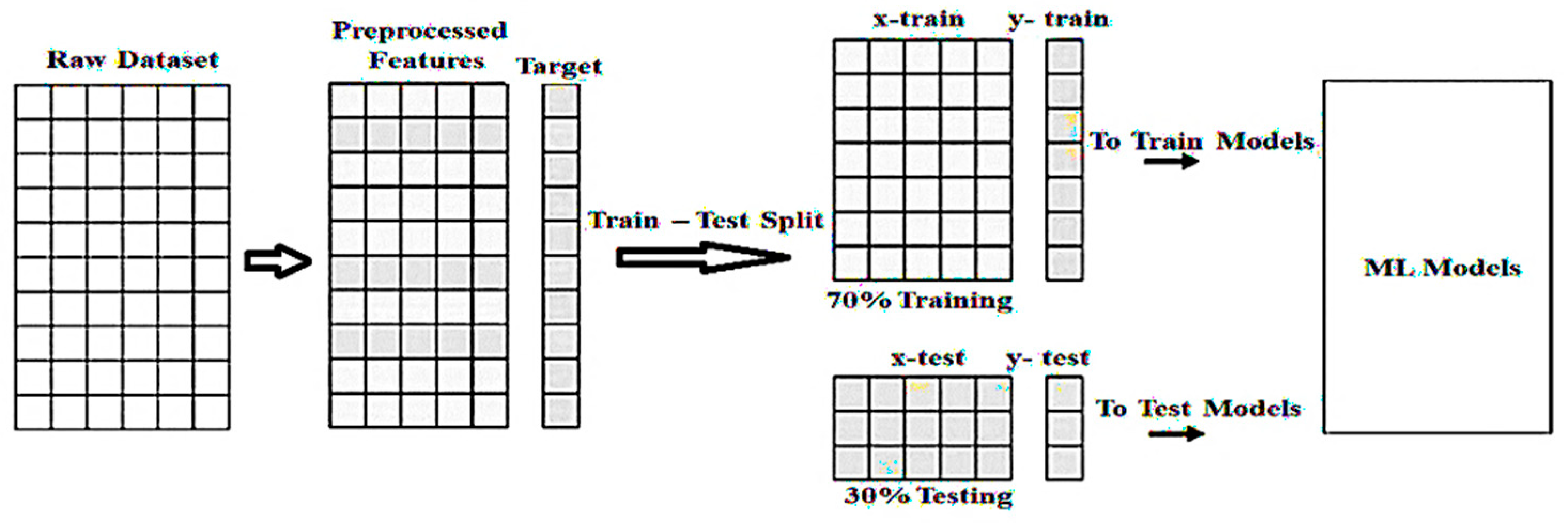 Electronics 14 02568 g006