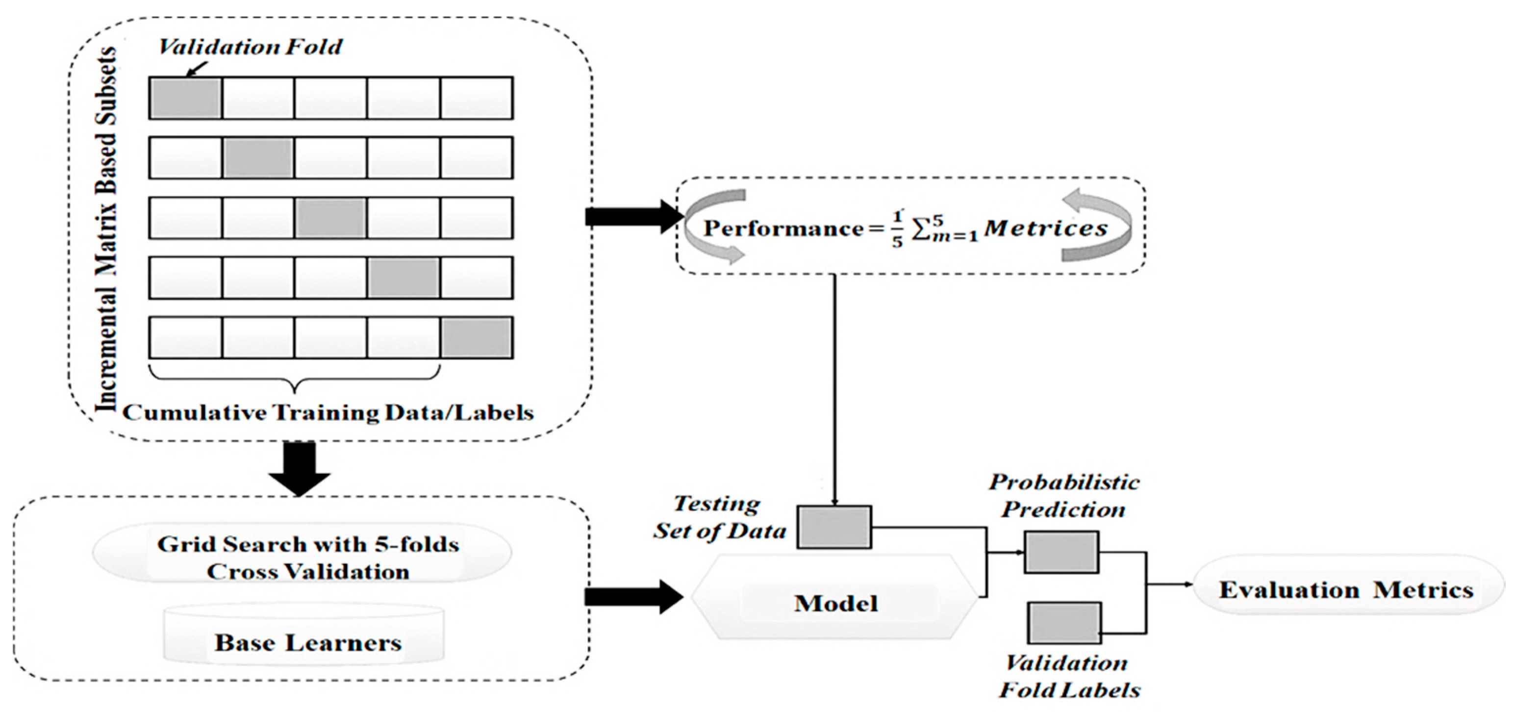 Electronics 14 02568 g007