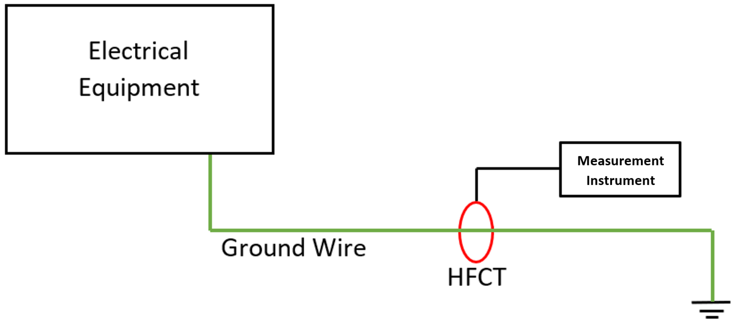 Electronics 14 02570 g001
