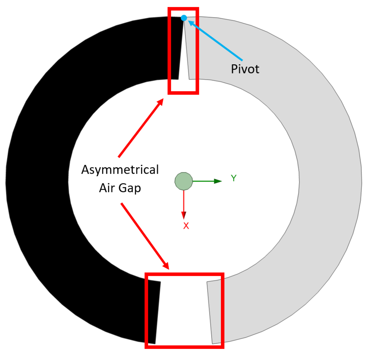 Electronics 14 02570 g006