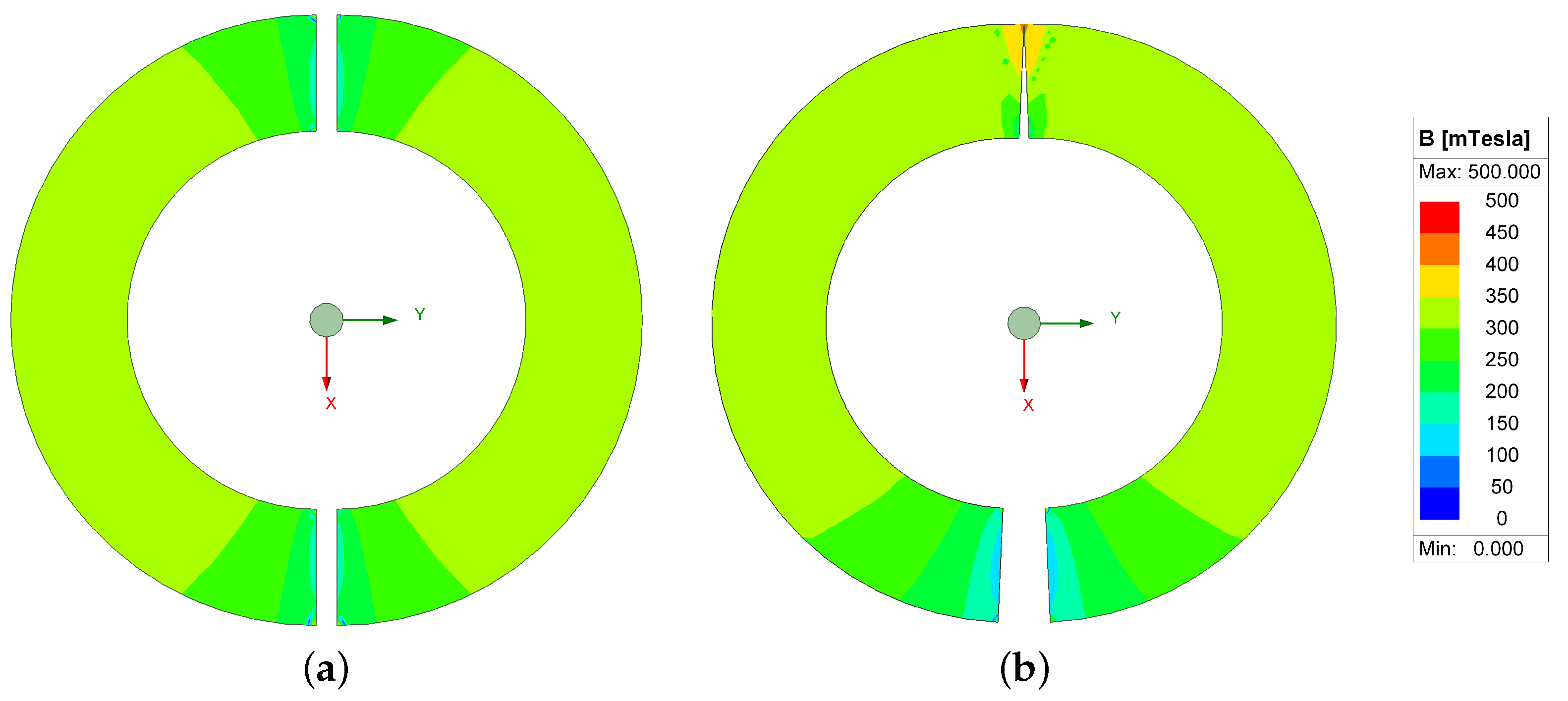 Electronics 14 02570 g009